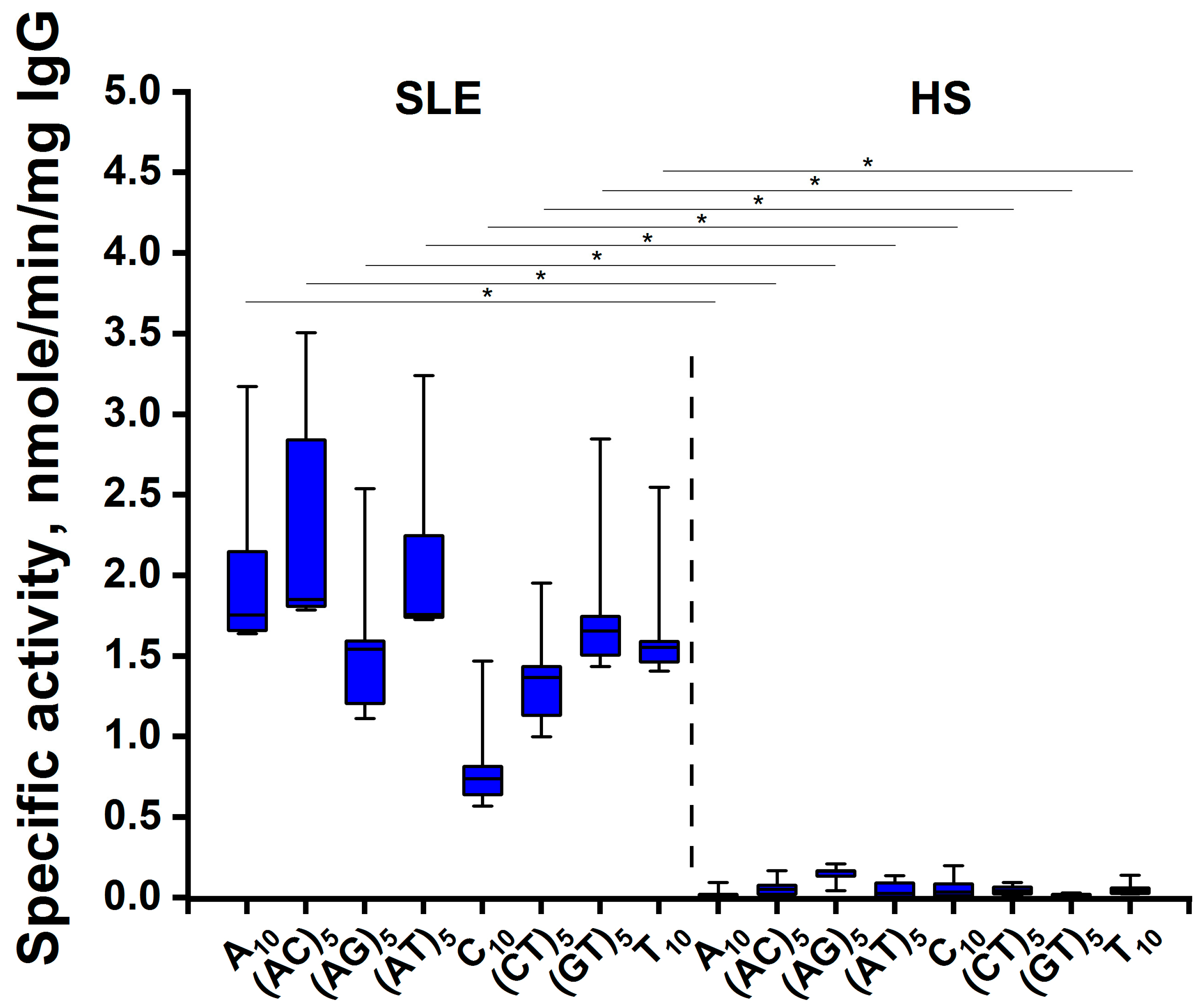 Cimb 45 00617 g007 Cimb 45 00617 g007