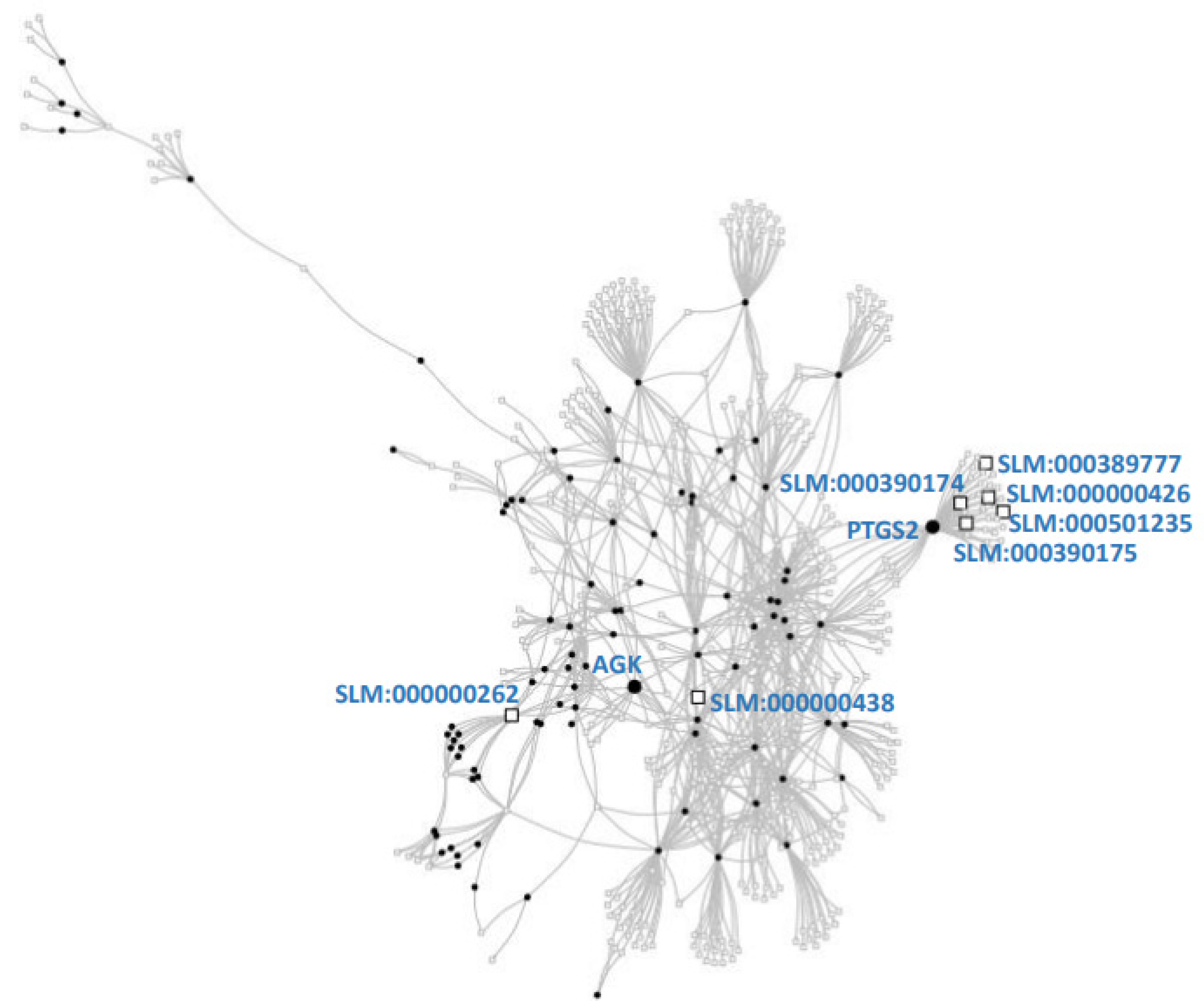 Cimb 45 00618 g005 Cimb 45 00618 g005