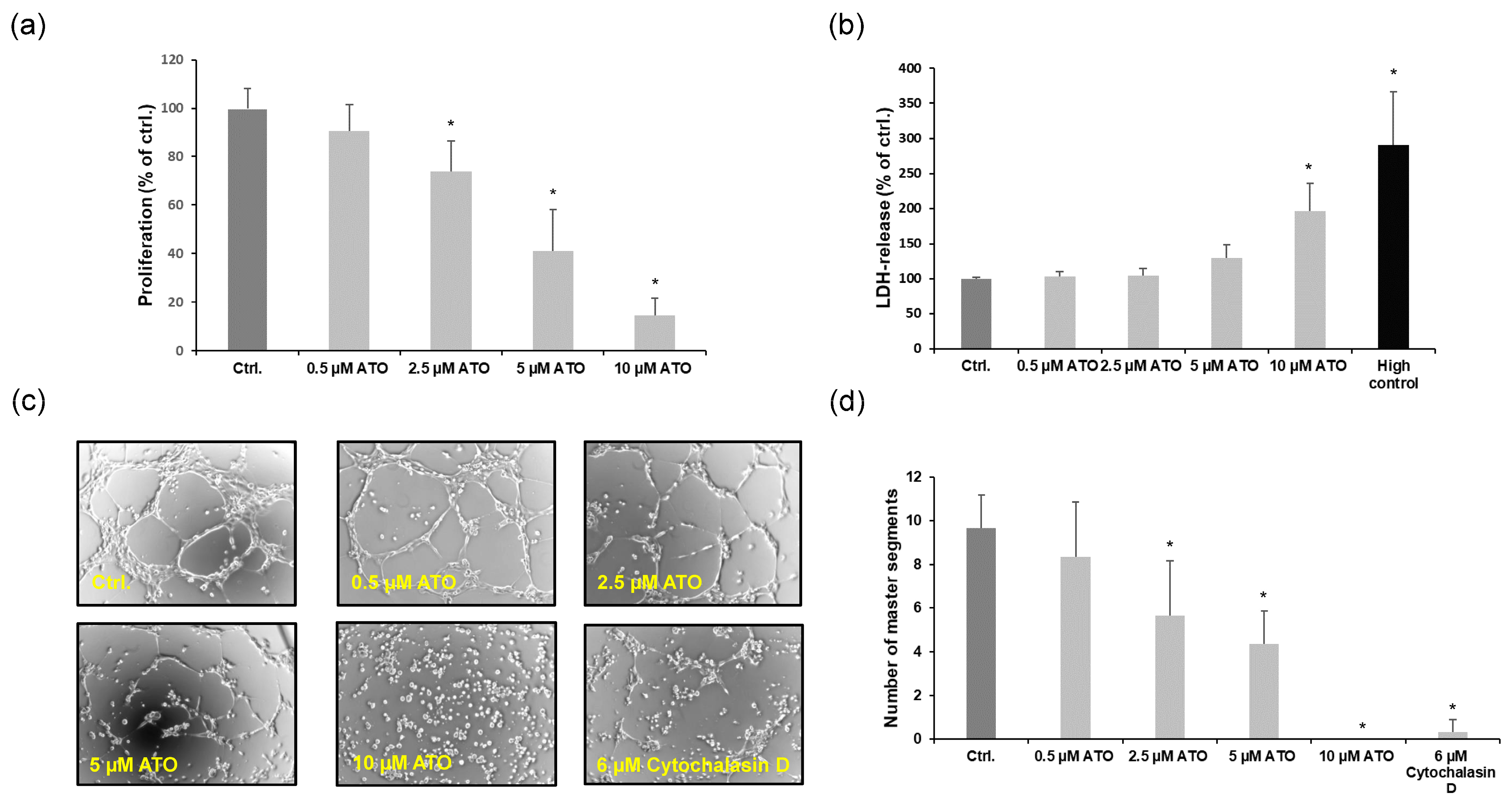 Cimb 46 00006 g001 Cimb 46 00006 g001