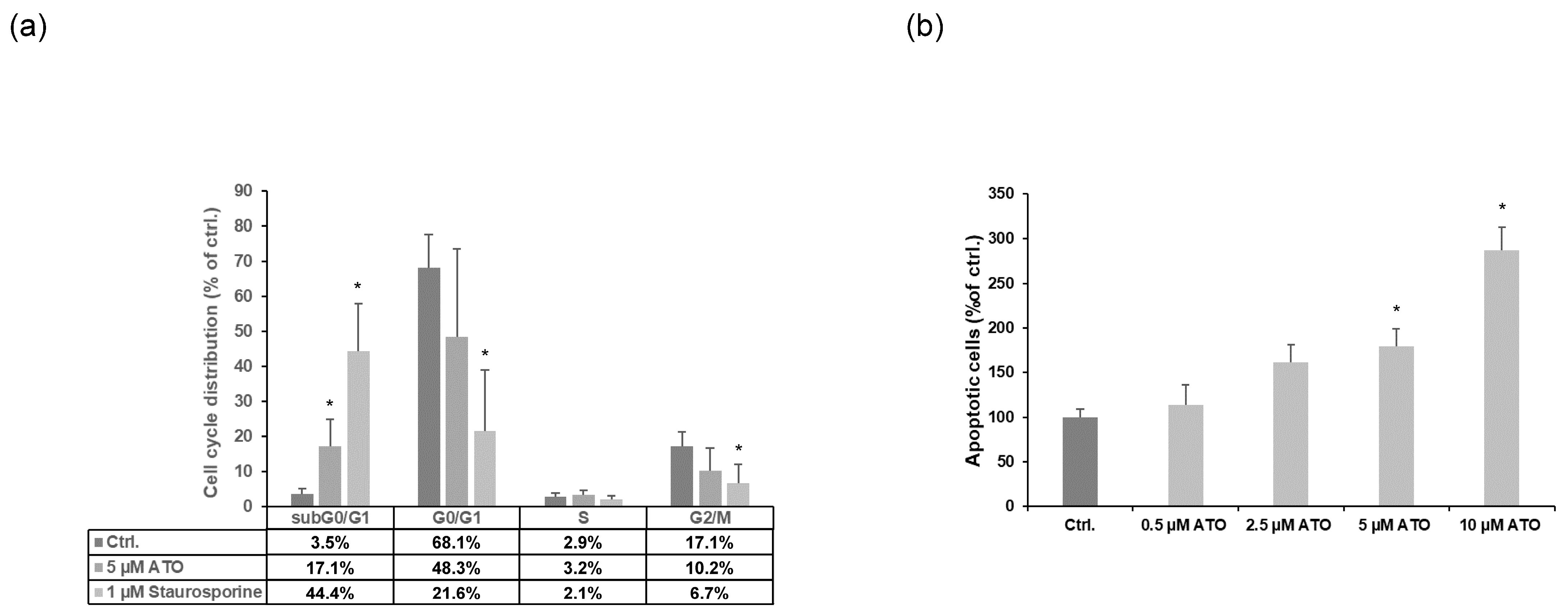 Cimb 46 00006 g002 Cimb 46 00006 g002