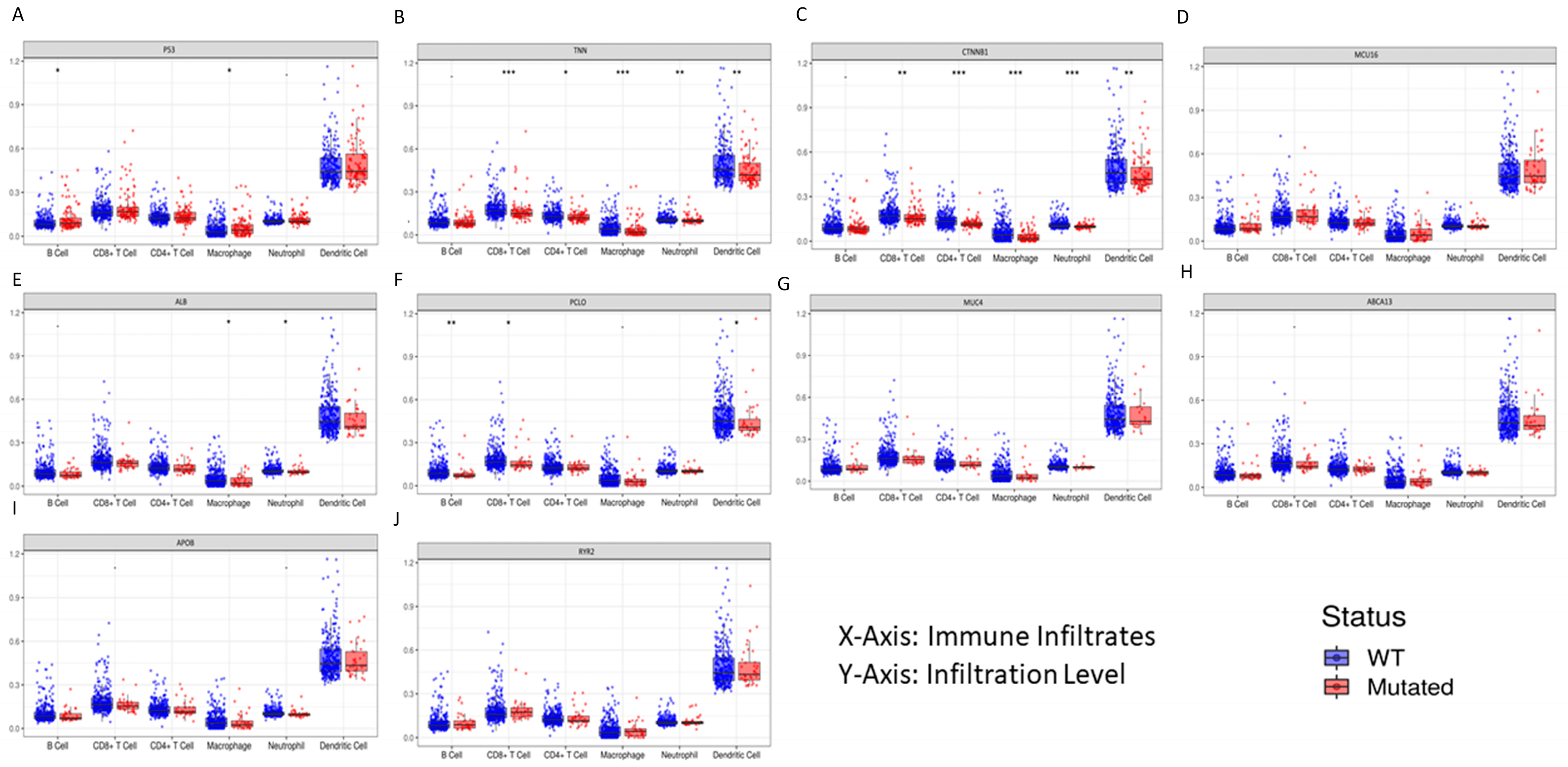Cimb 46 00009 g007 Cimb 46 00009 g007