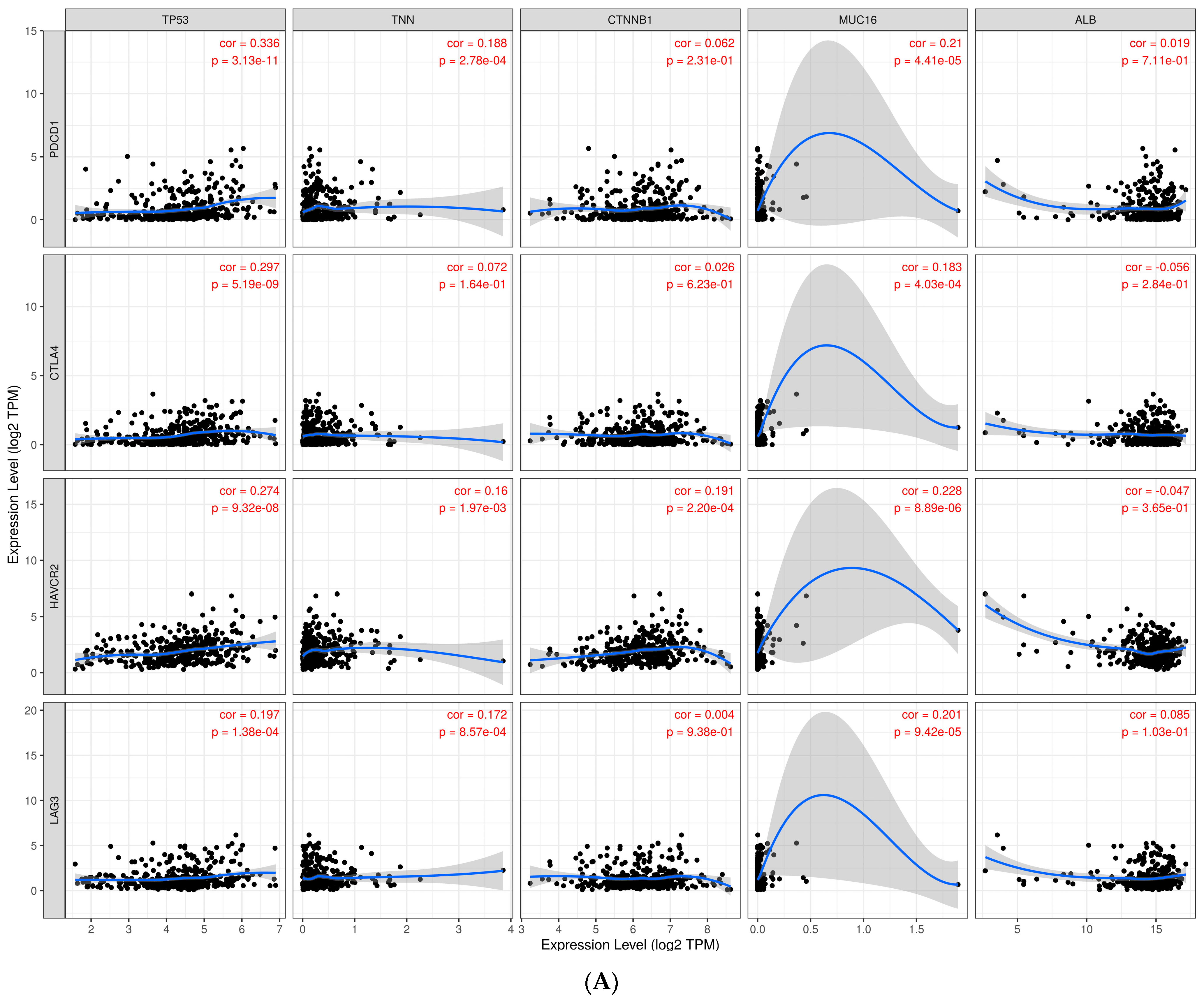 Cimb 46 00009 g008a Cimb 46 00009 g008a