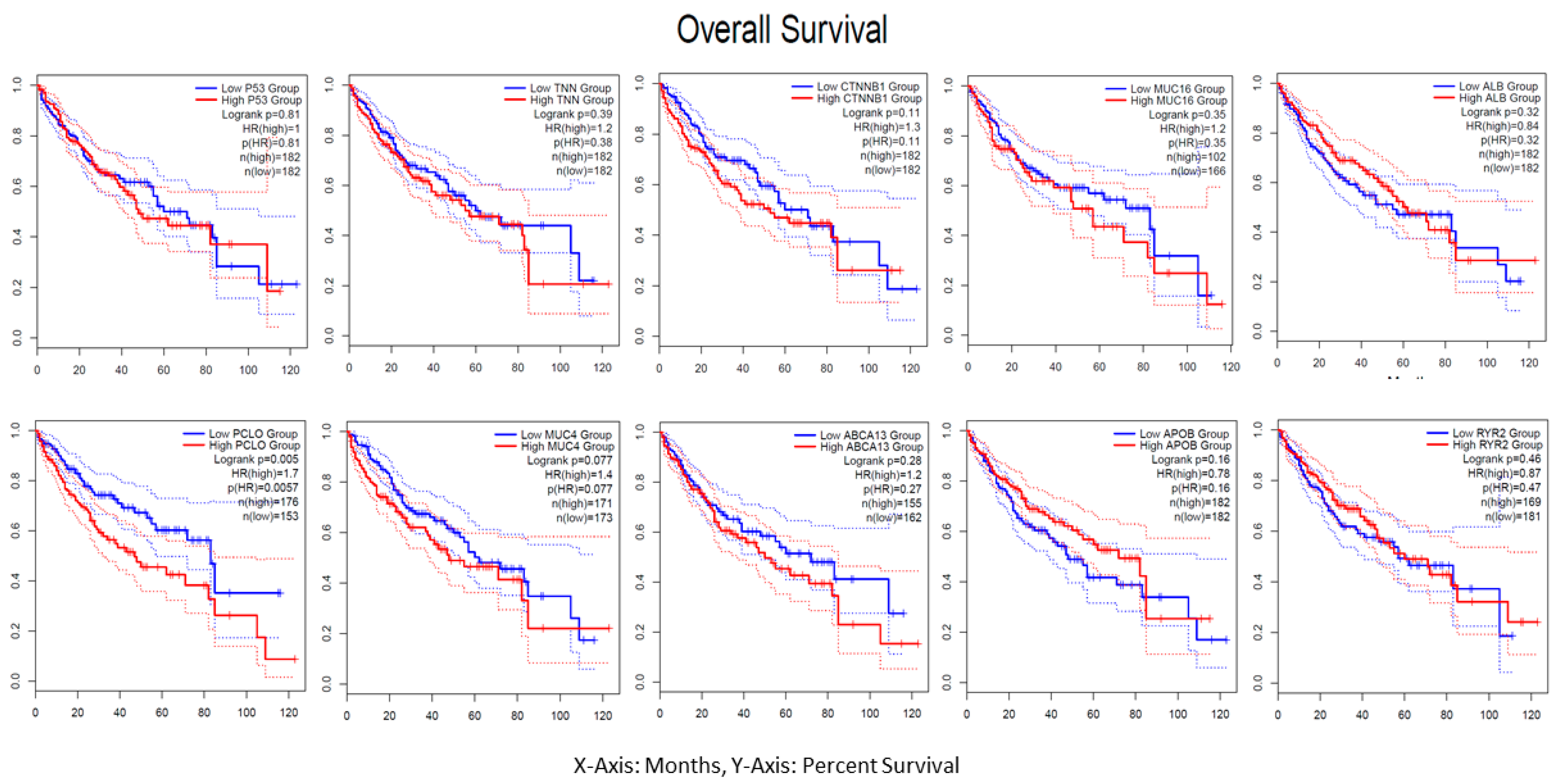 Cimb 46 00009 g009 Cimb 46 00009 g009