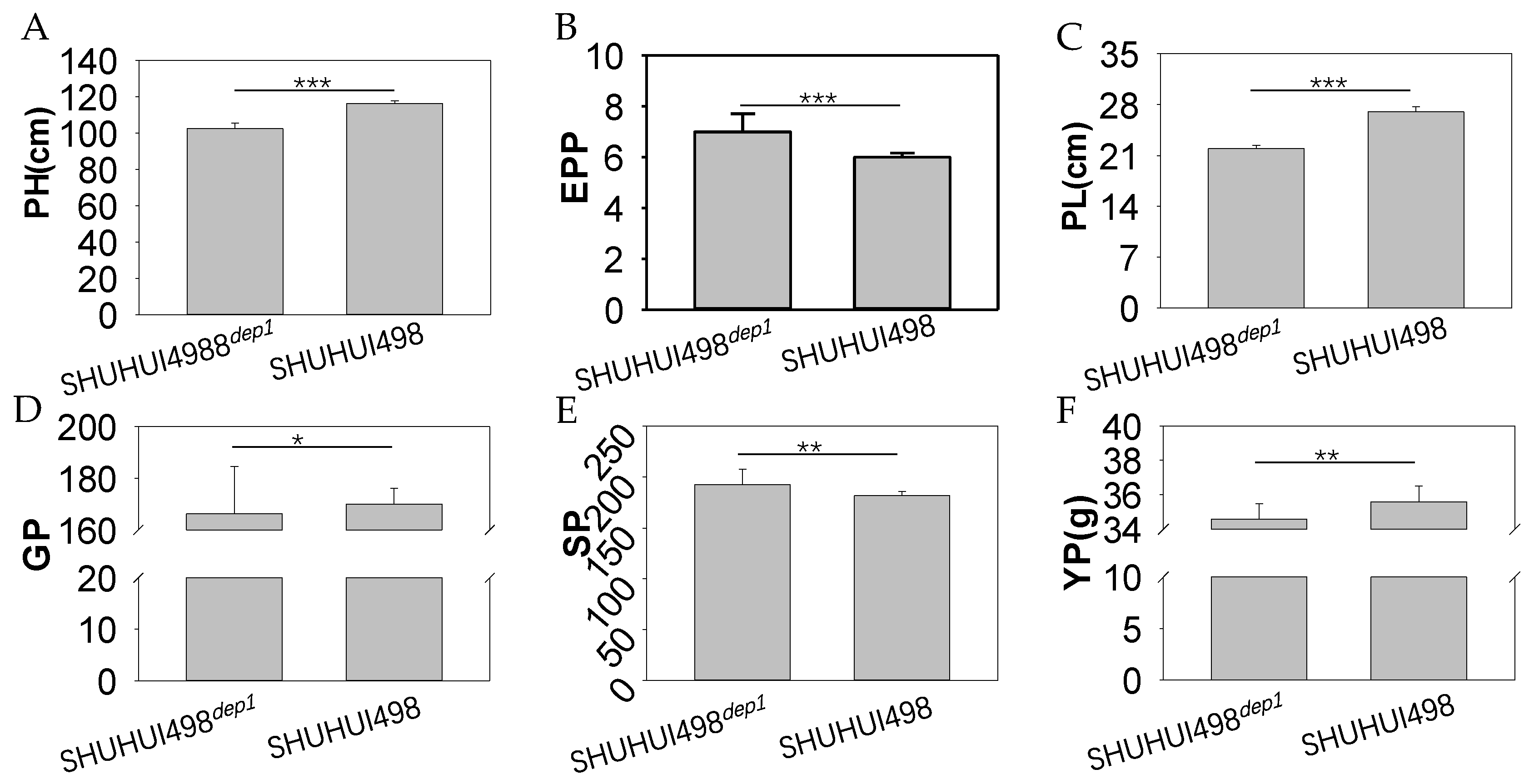 Cimb 46 00032 g007 Cimb 46 00032 g007
