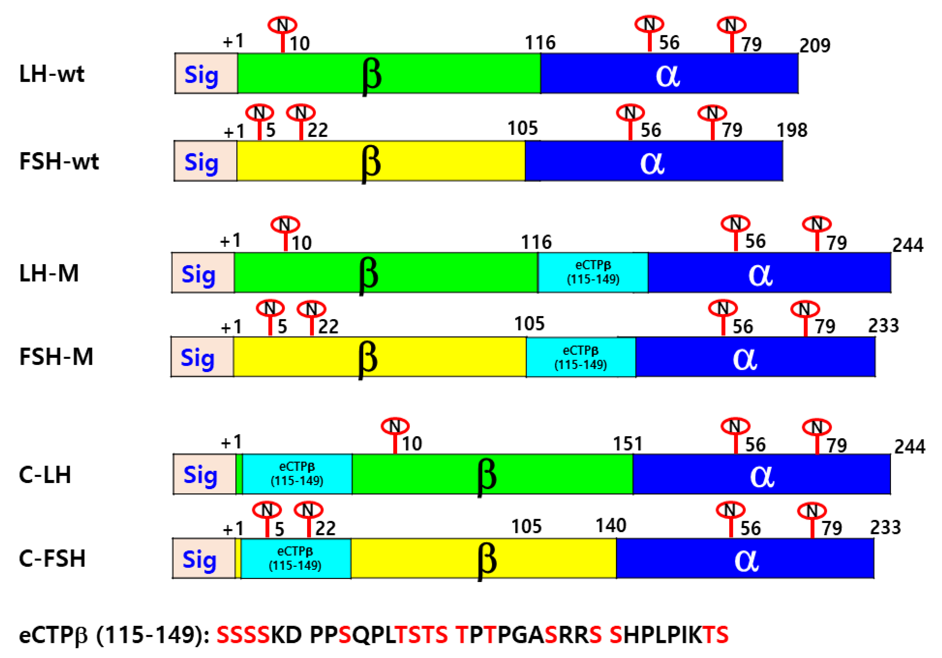 Cimb 46 00035 g001 Cimb 46 00035 g001