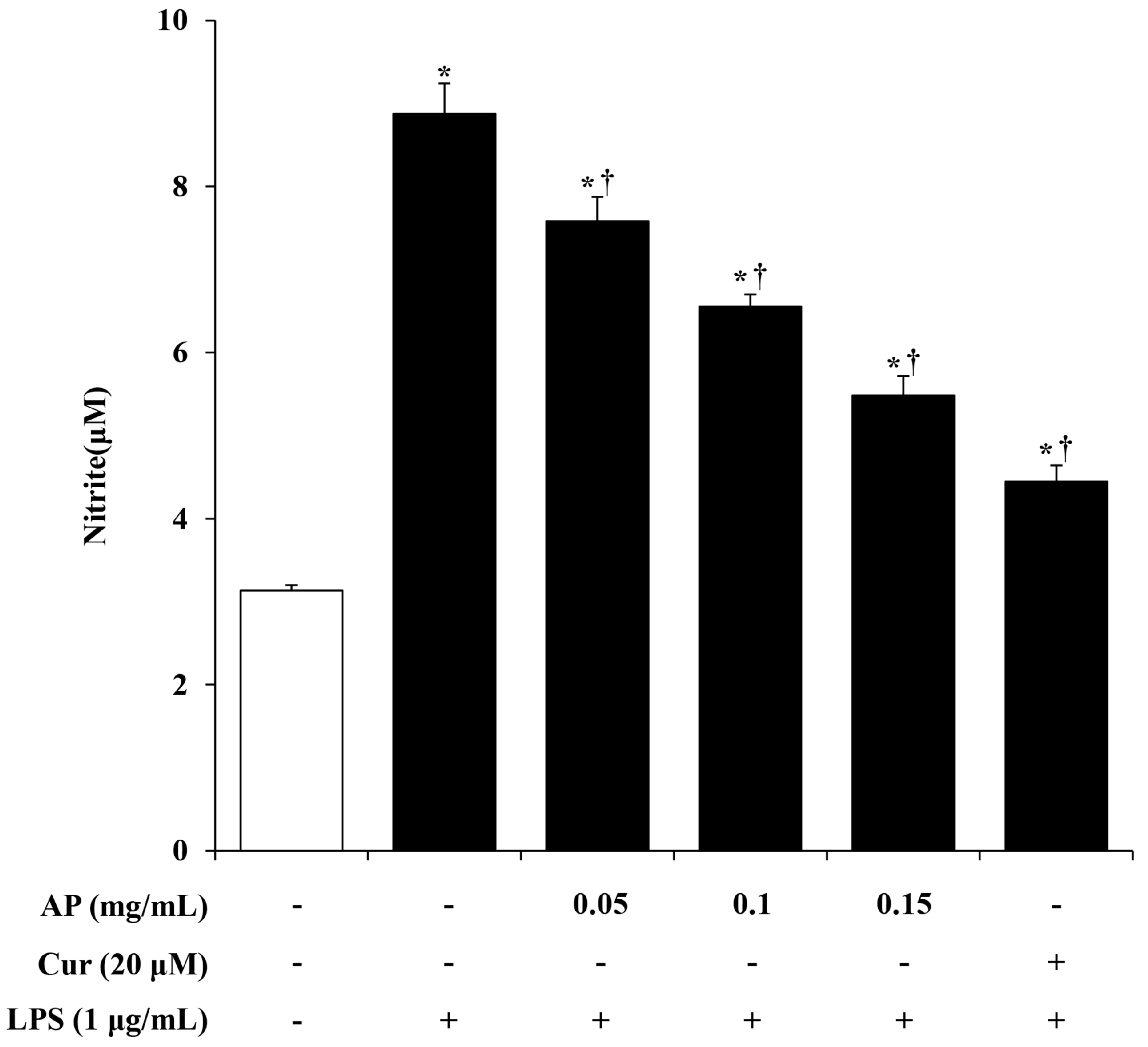 Cimb 46 00056 g002 Cimb 46 00056 g002