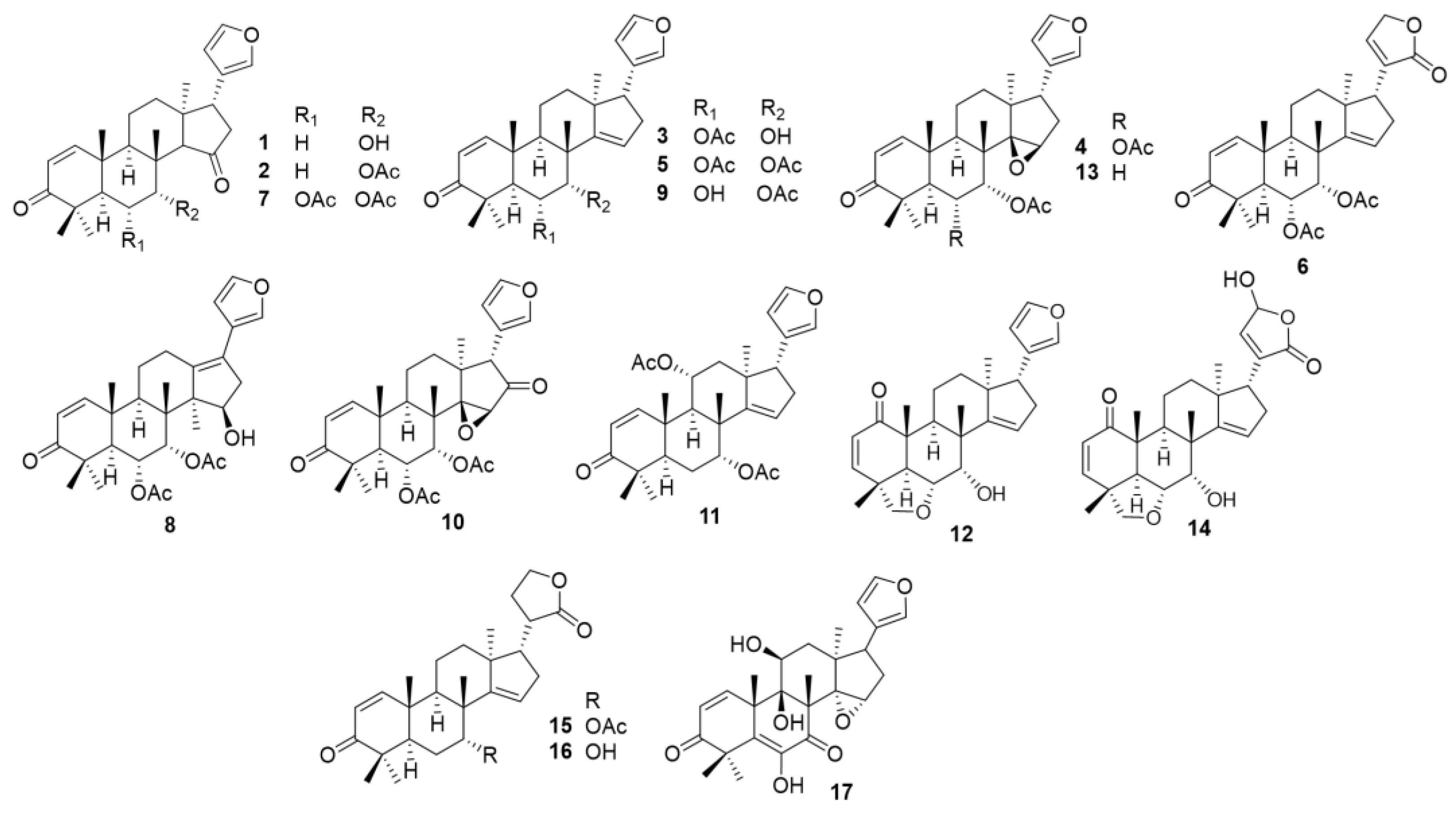 Cimb 46 00058 g001 Cimb 46 00058 g001