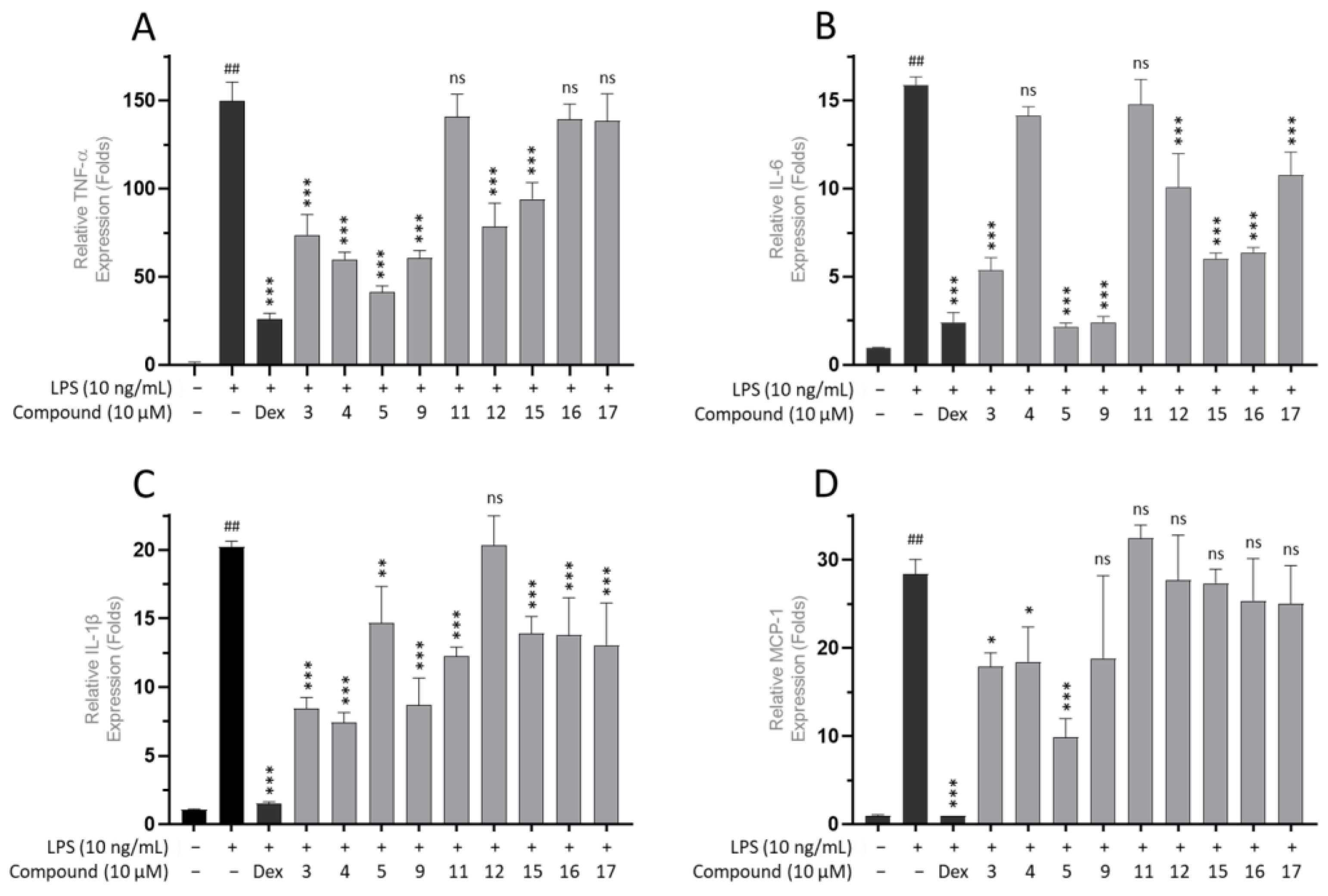 Cimb 46 00058 g003 Cimb 46 00058 g003