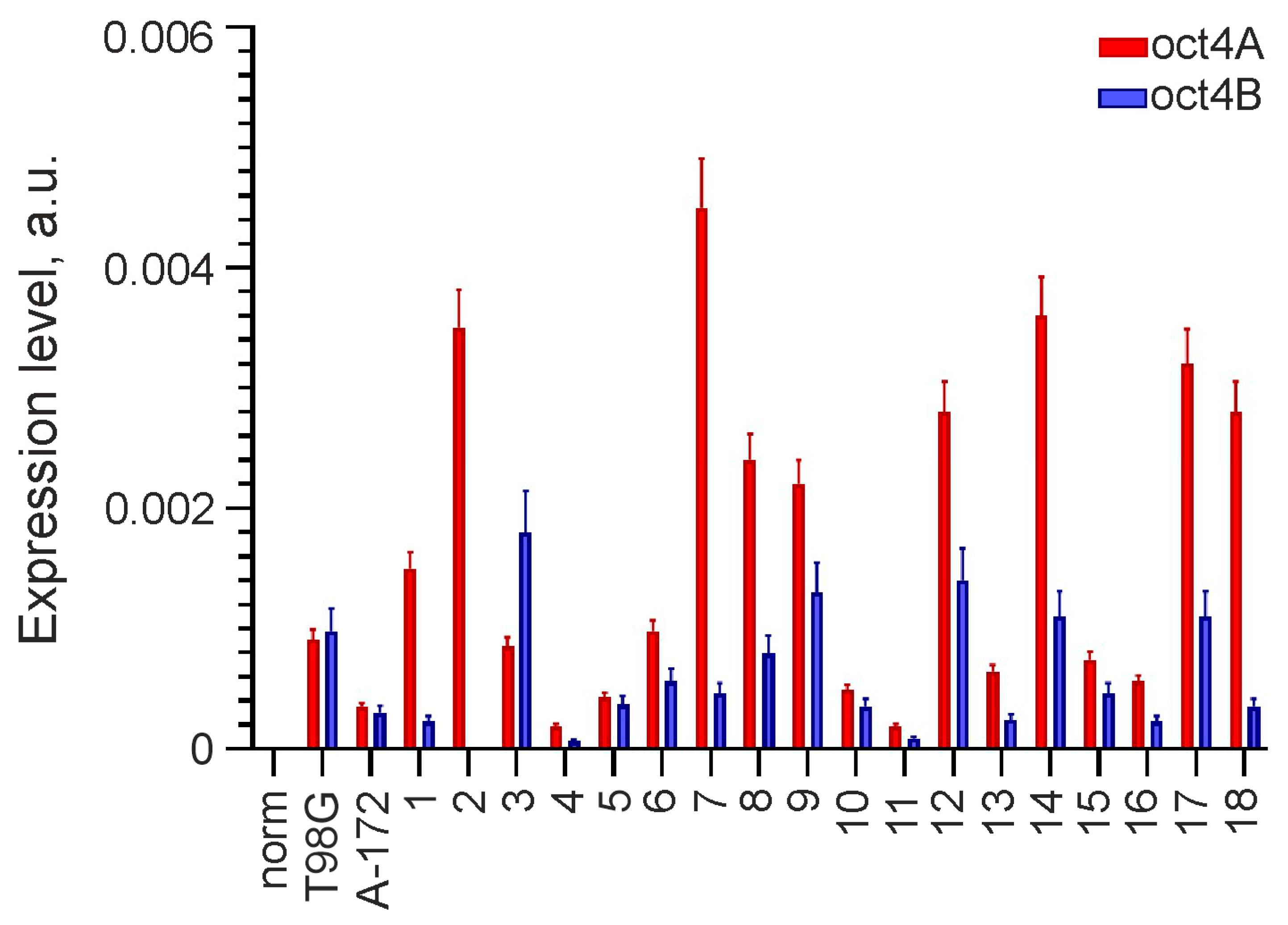 Cimb 46 00070 g001 Cimb 46 00070 g001