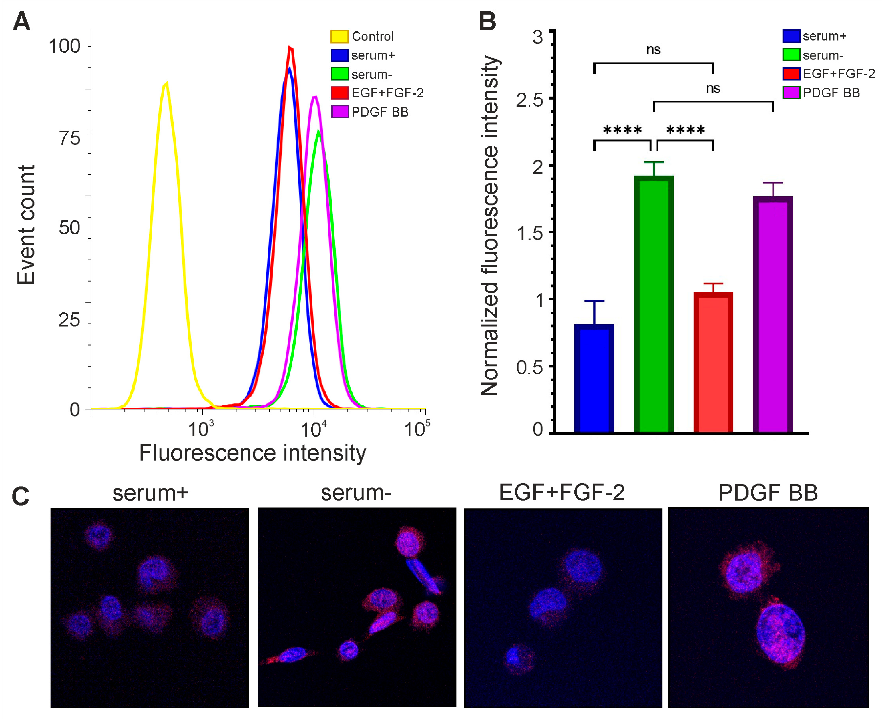 Cimb 46 00070 g004 Cimb 46 00070 g004