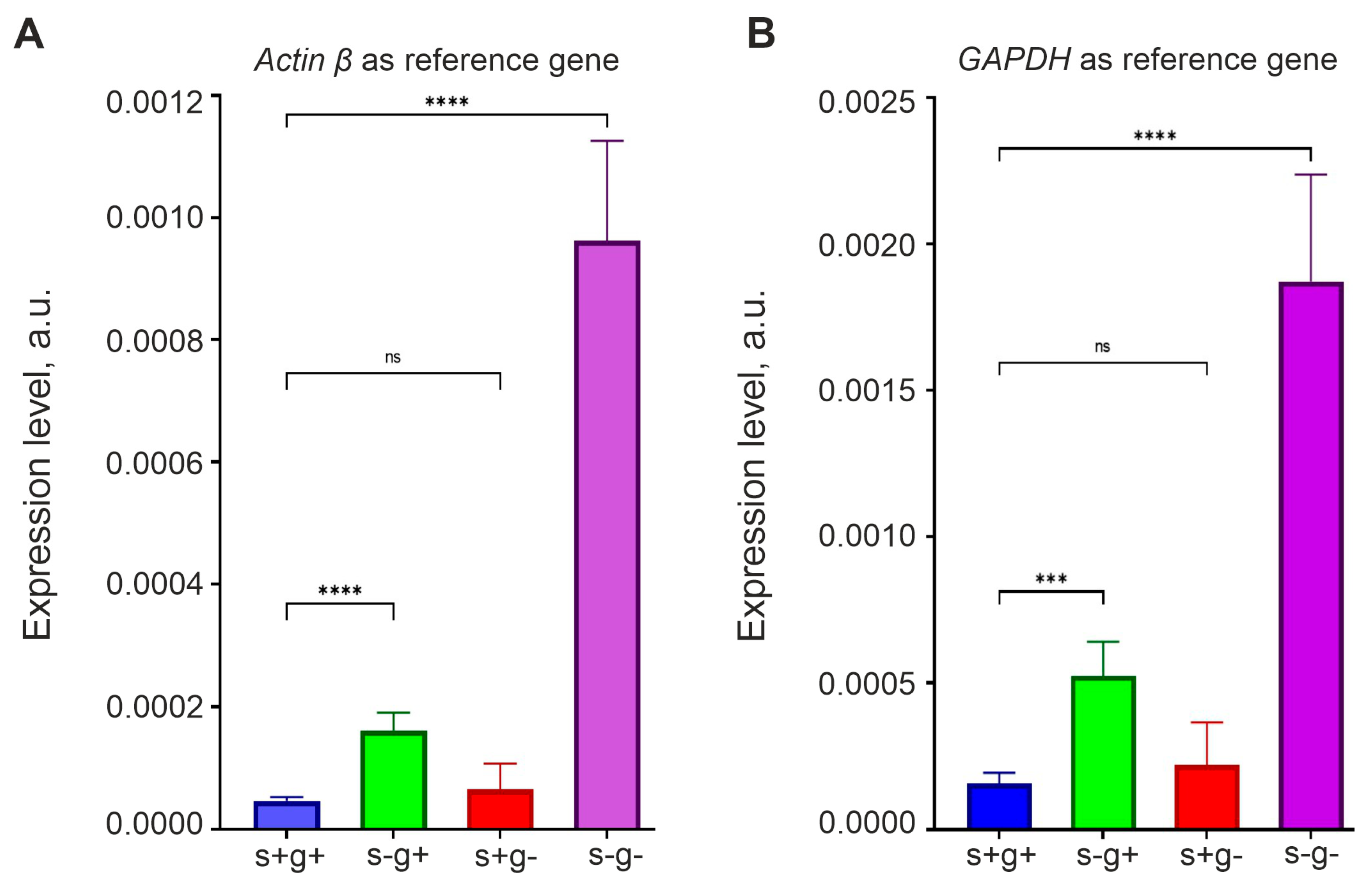 Cimb 46 00070 g007 Cimb 46 00070 g007