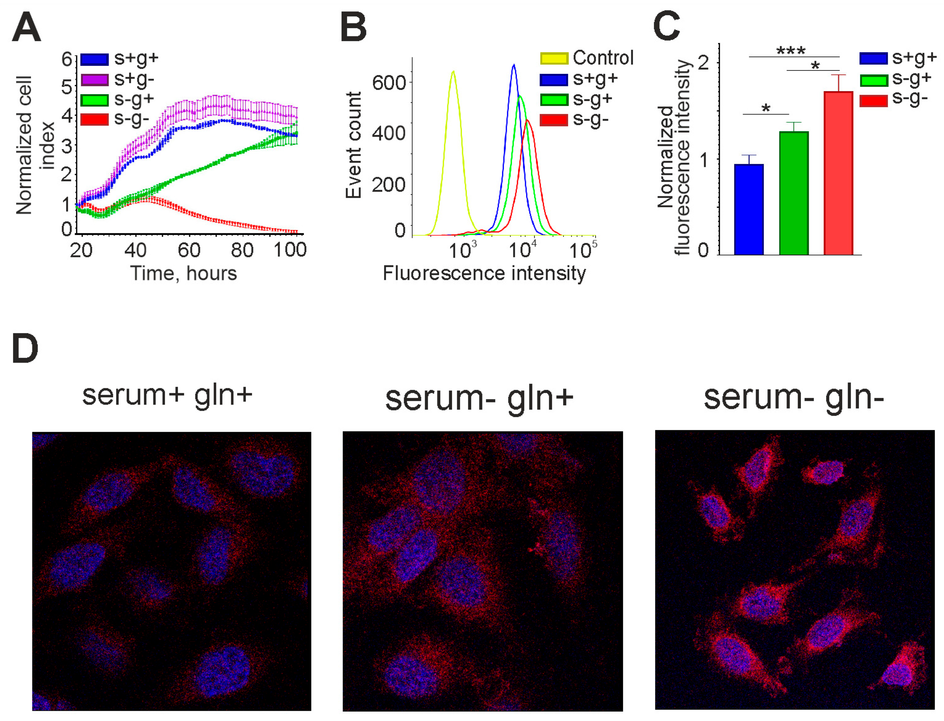 Cimb 46 00070 g008 Cimb 46 00070 g008