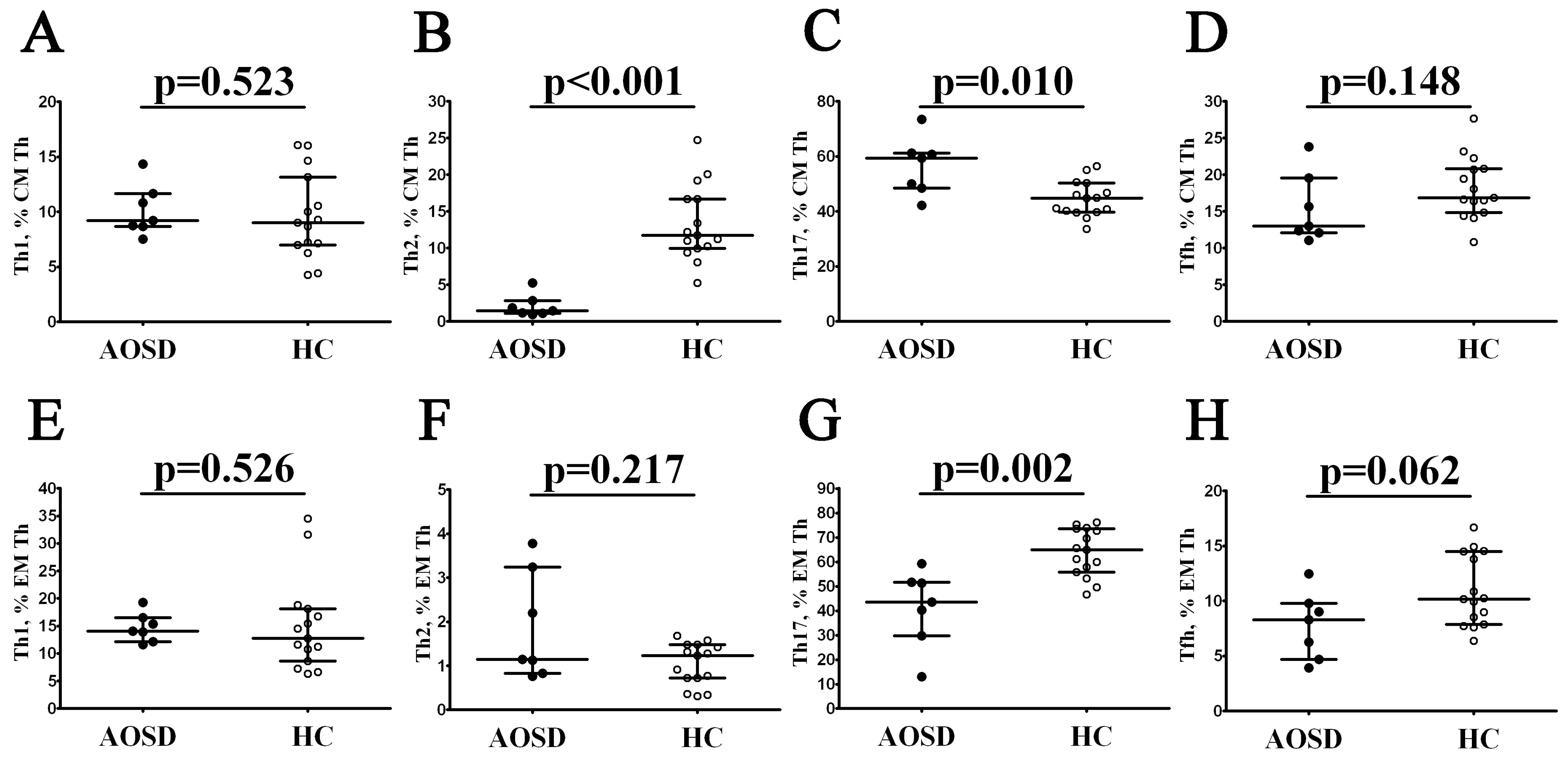 Cimb 46 00075 g002 Cimb 46 00075 g002