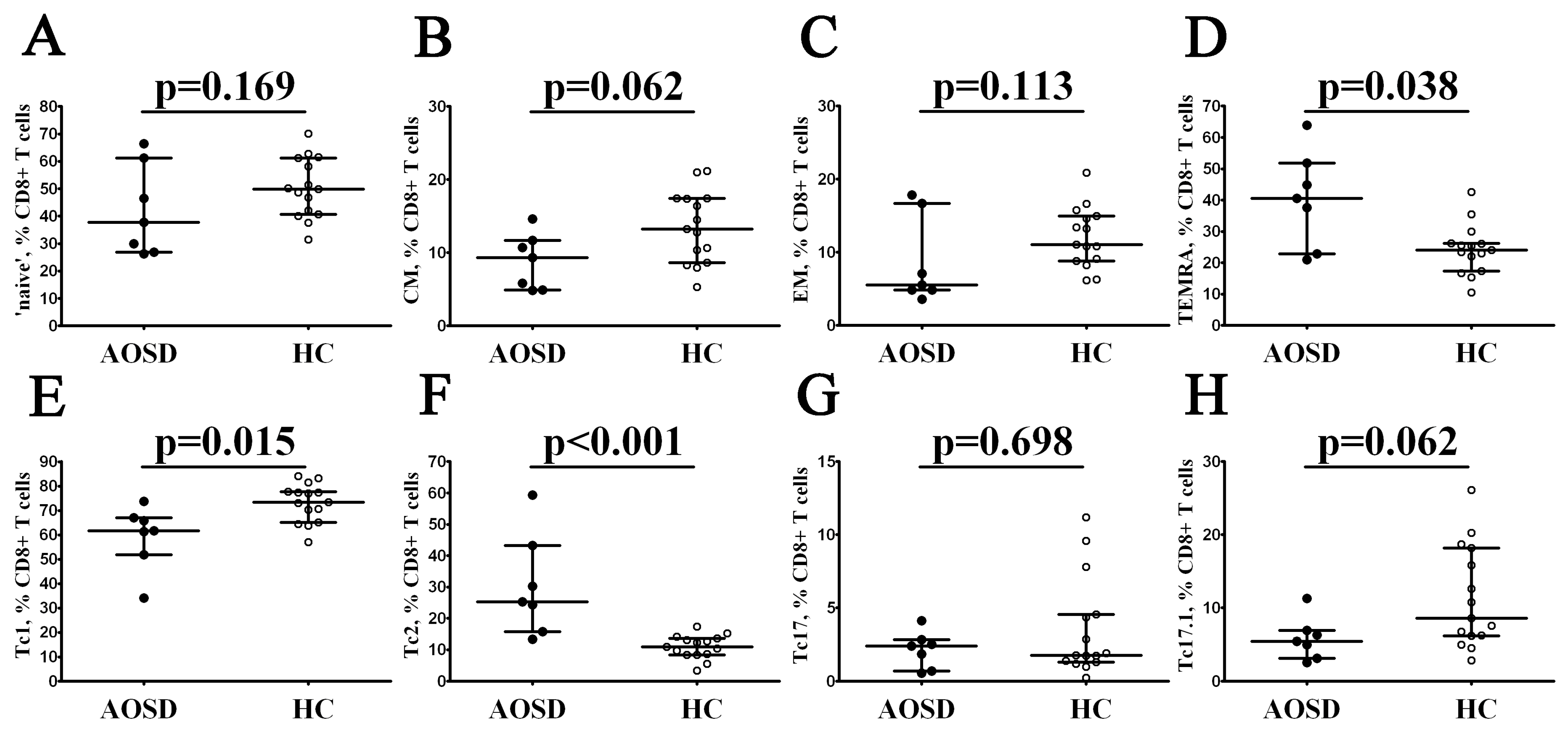 Cimb 46 00075 g003 Cimb 46 00075 g003