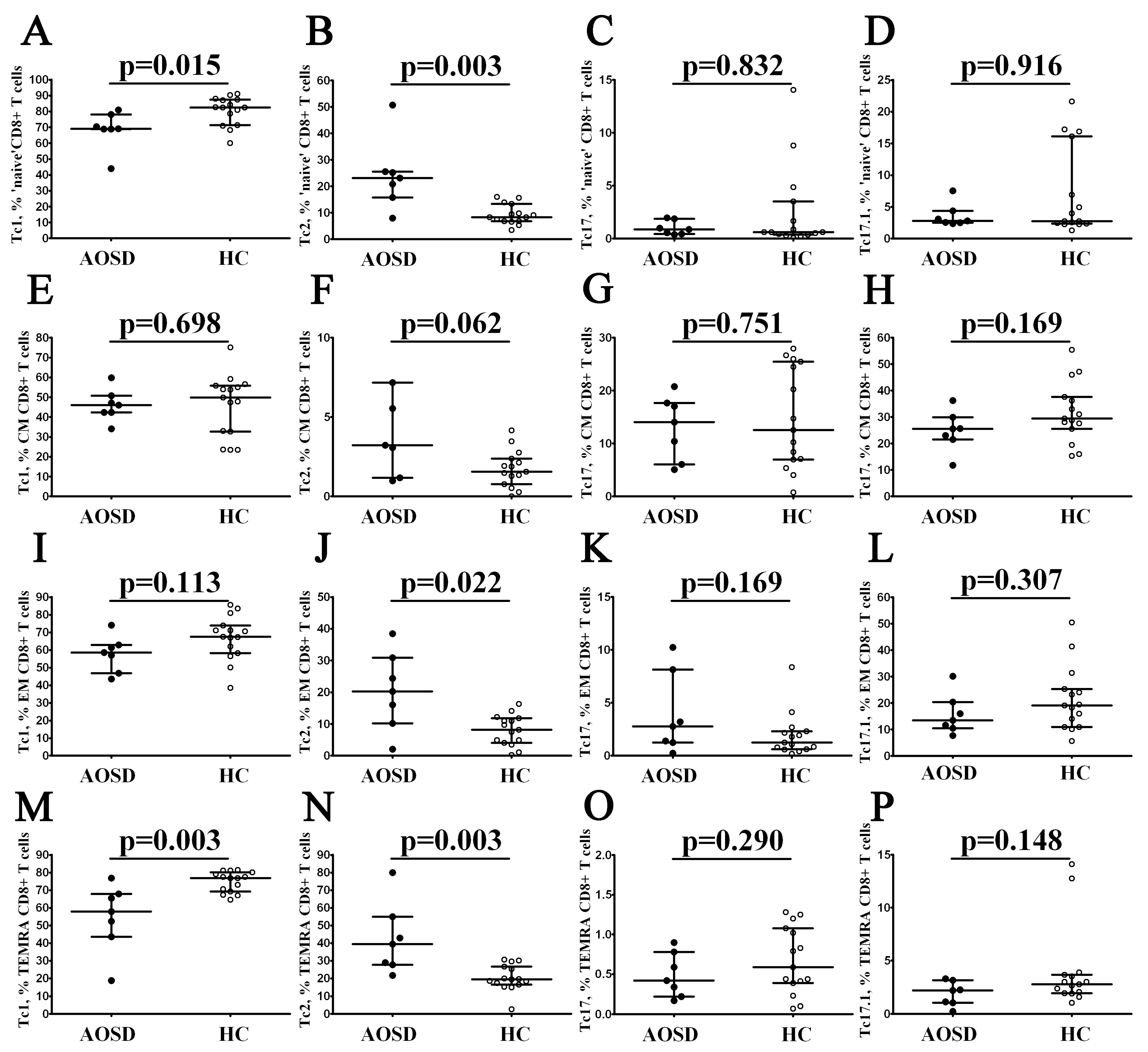 Cimb 46 00075 g004 Cimb 46 00075 g004