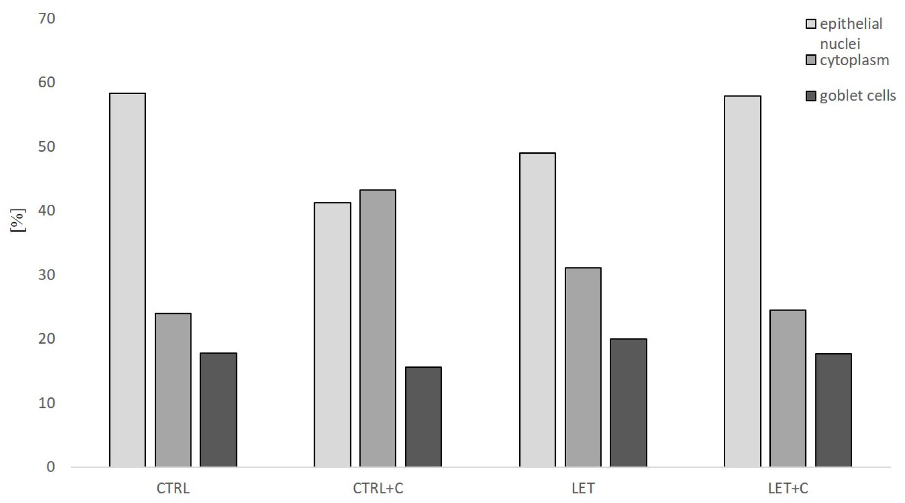 Cimb 46 00127 g005 Cimb 46 00127 g005