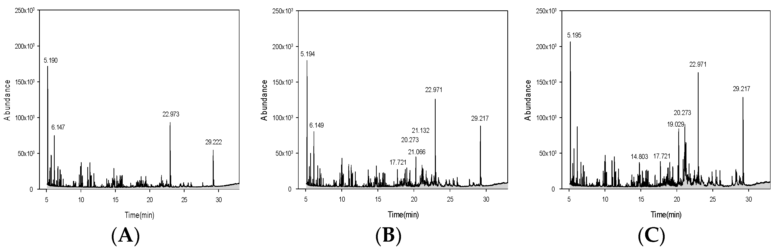 Cimb 46 00137 g001 Cimb 46 00137 g001