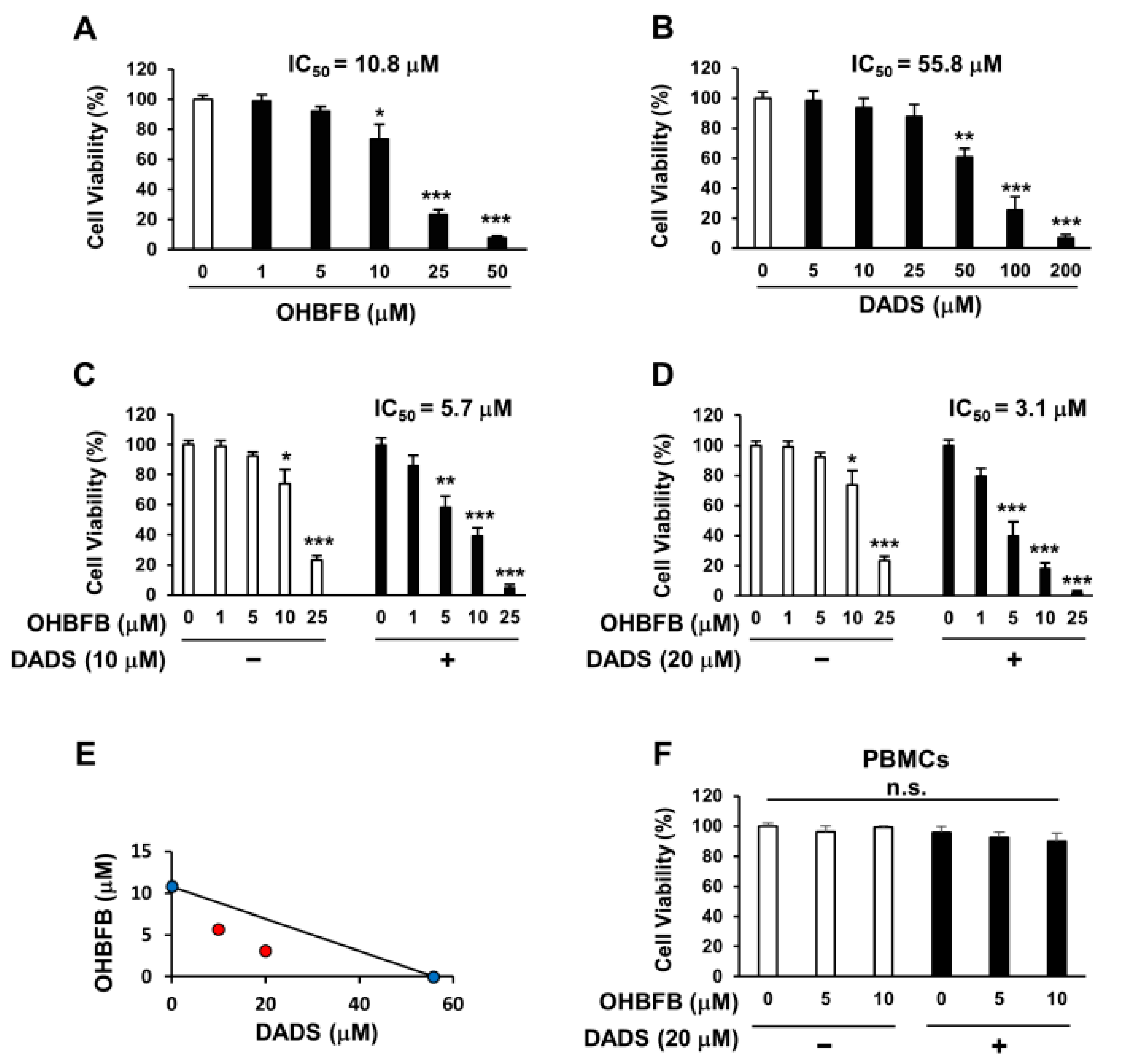 Cimb 46 00154 g001 Cimb 46 00154 g001