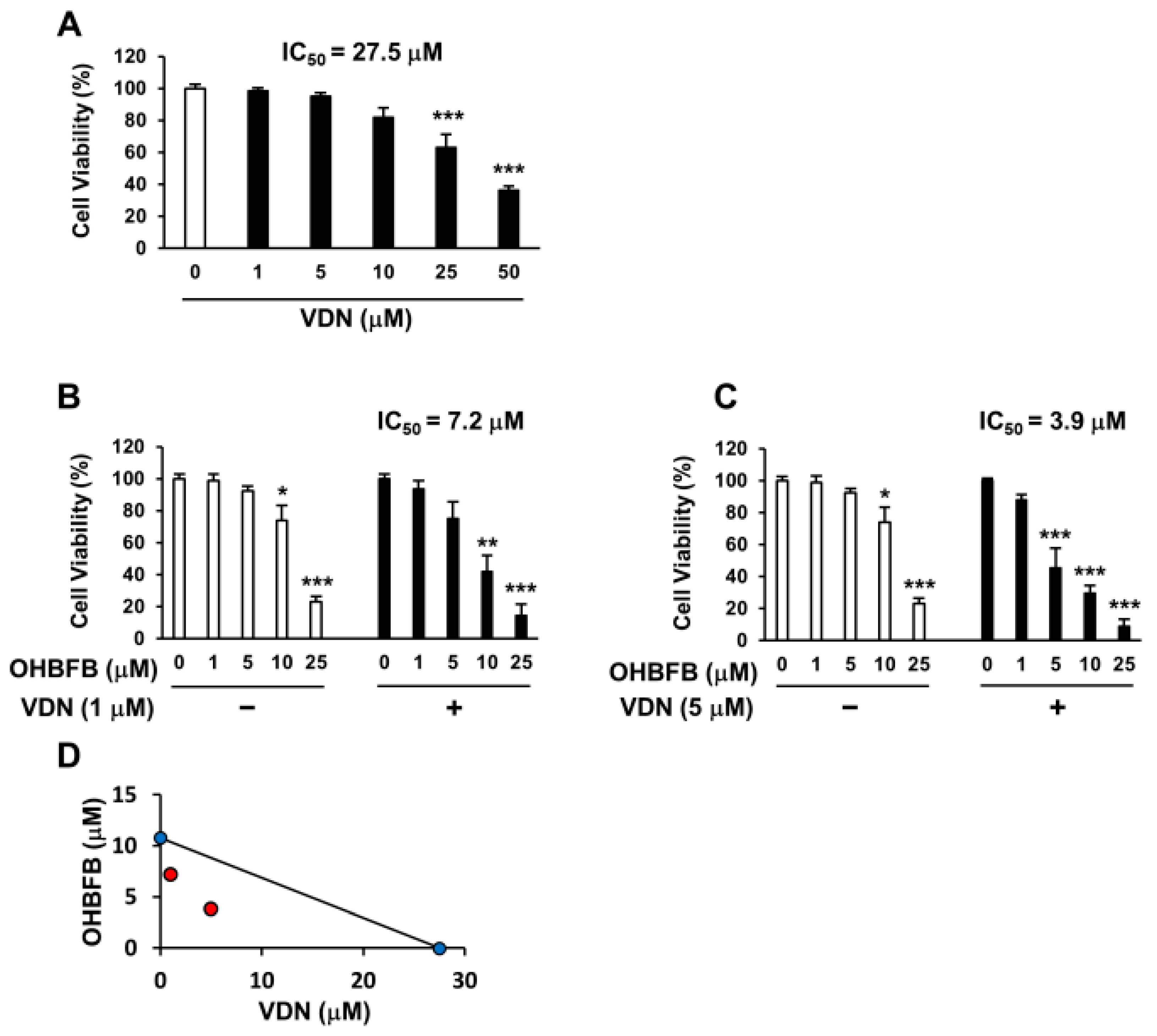 Cimb 46 00154 g003 Cimb 46 00154 g003