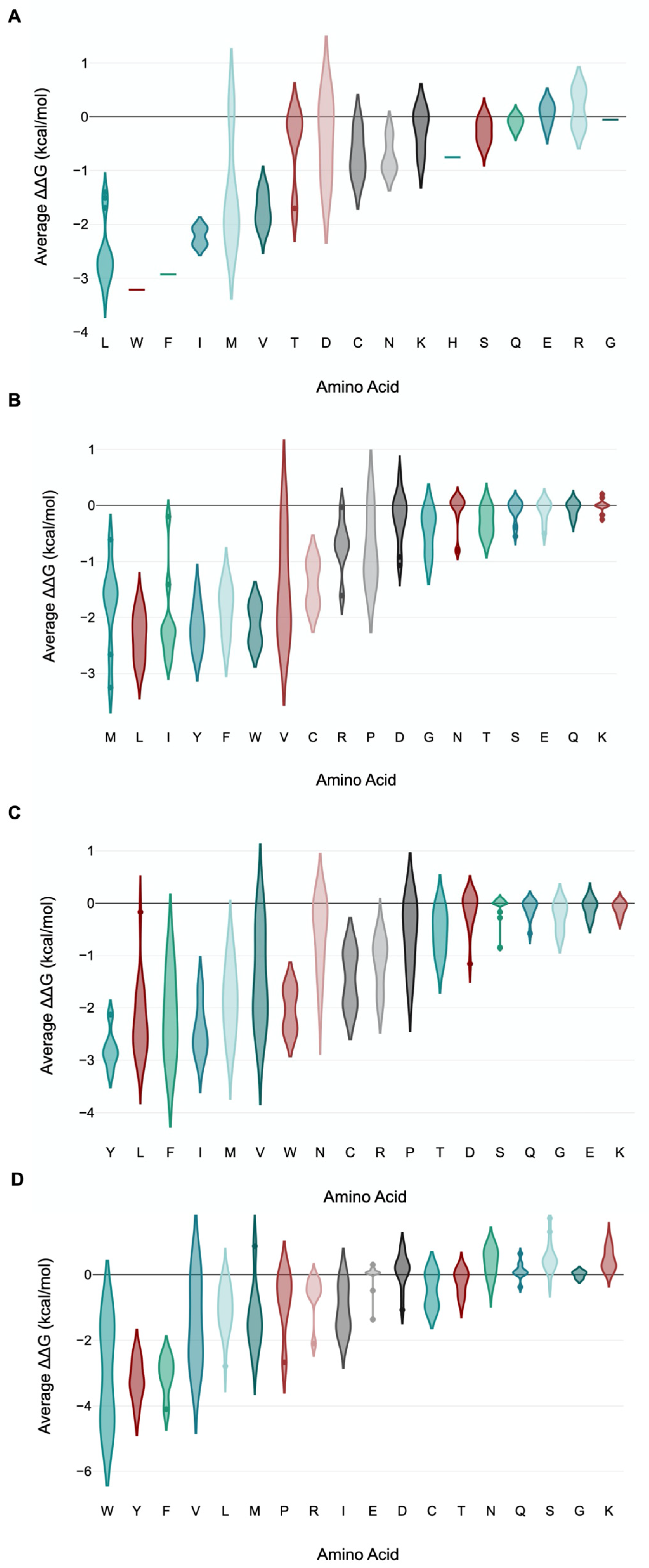 Cimb 46 00165 g007 Cimb 46 00165 g007