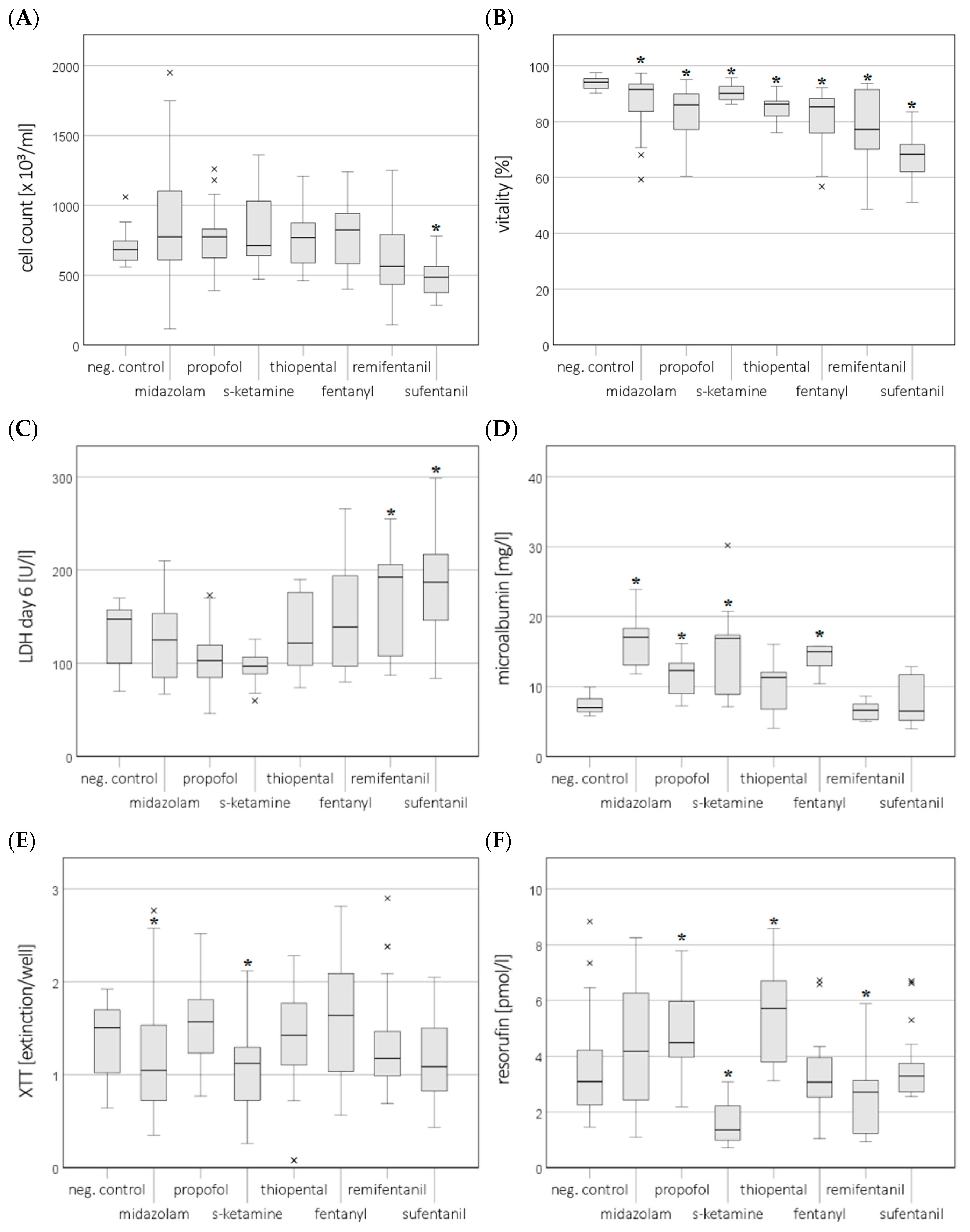 Cimb 46 00189 g001 Cimb 46 00189 g001