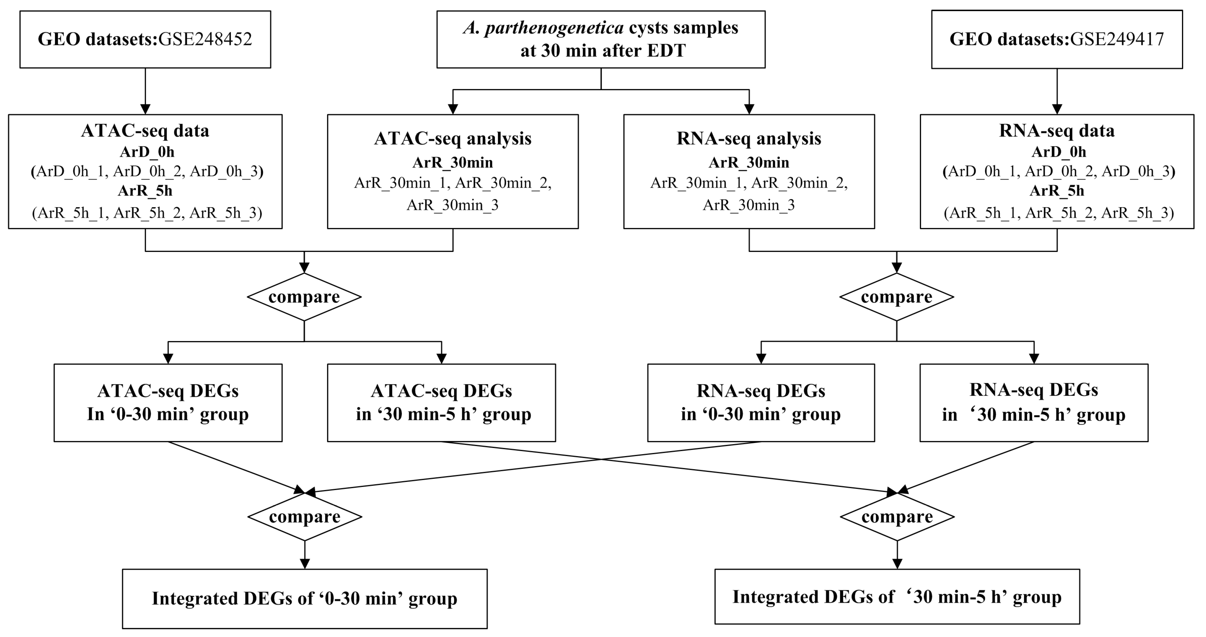Cimb 46 00229 g001 Cimb 46 00229 g001