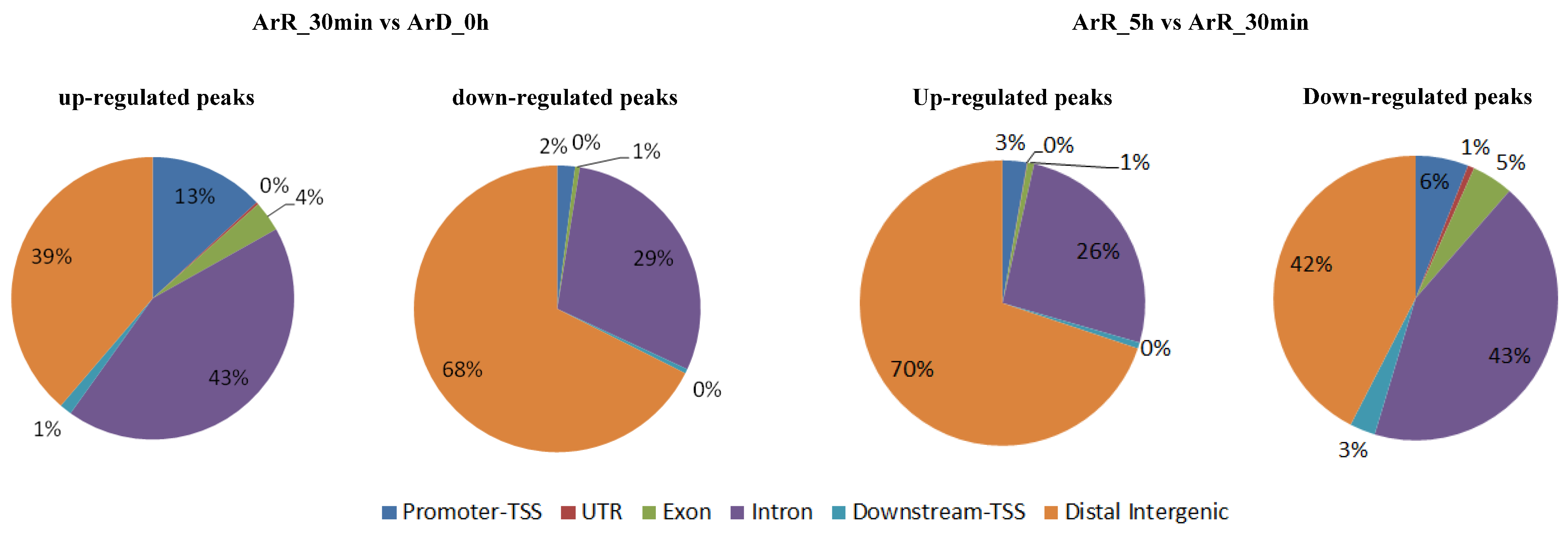Cimb 46 00229 g004 Cimb 46 00229 g004