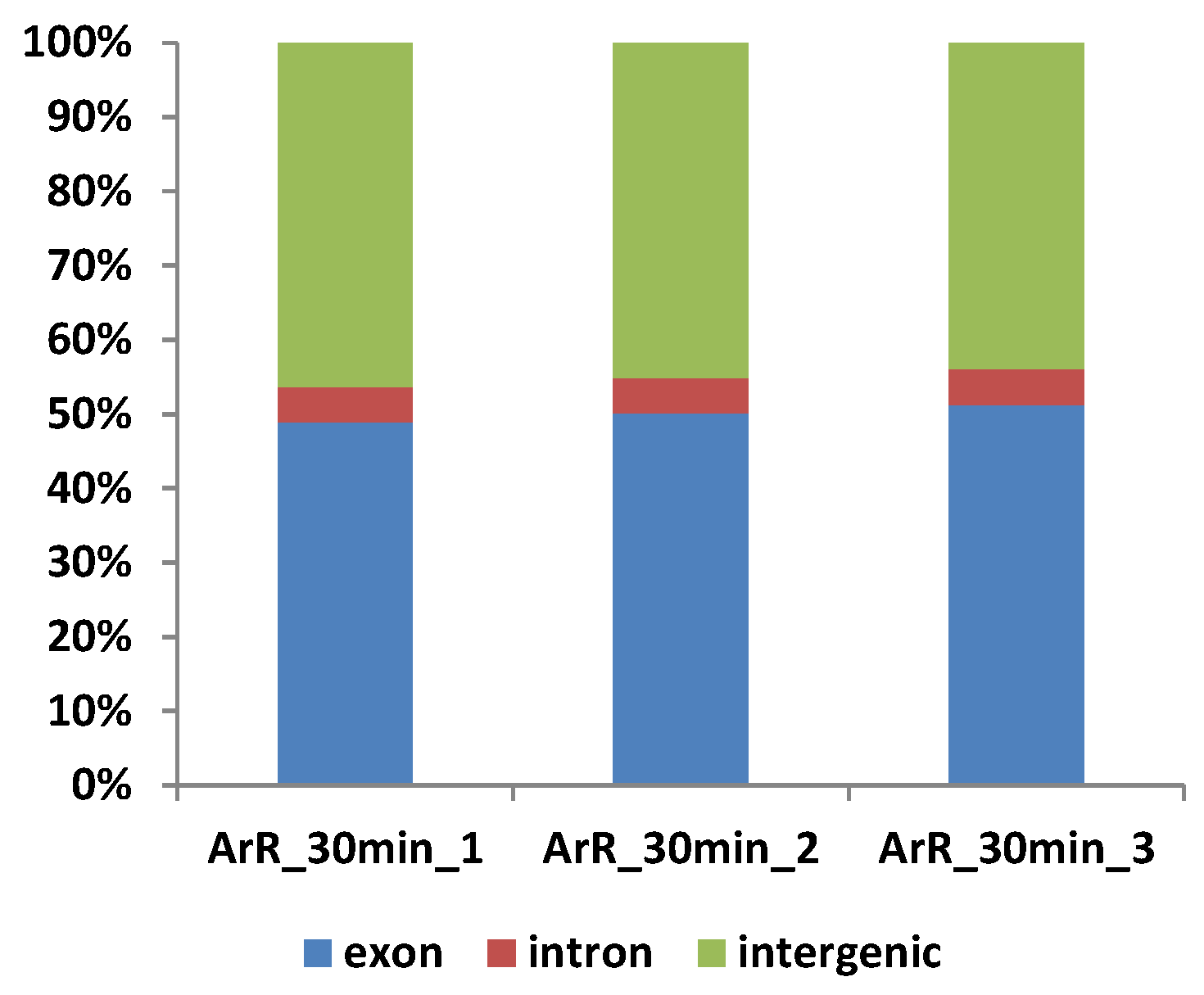 Cimb 46 00229 g006 Cimb 46 00229 g006