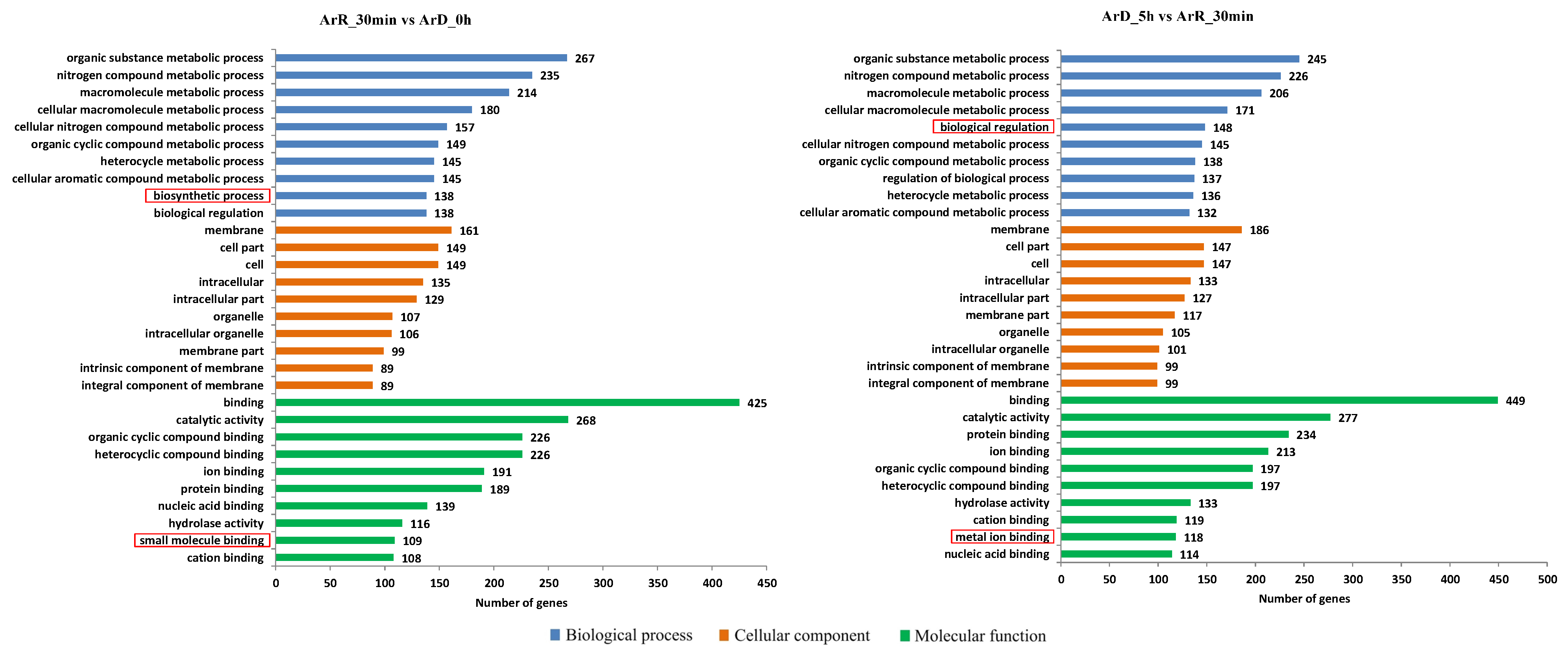 Cimb 46 00229 g008 Cimb 46 00229 g008