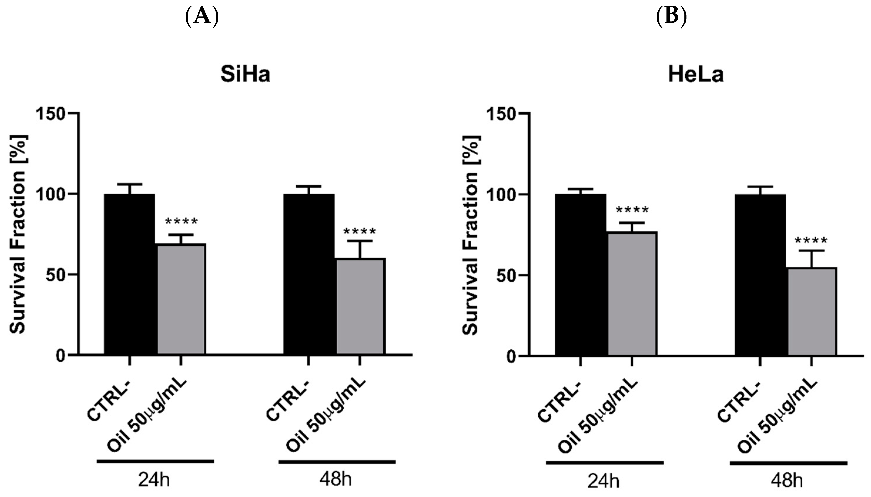Cimb 46 00235 g009 Cimb 46 00235 g009