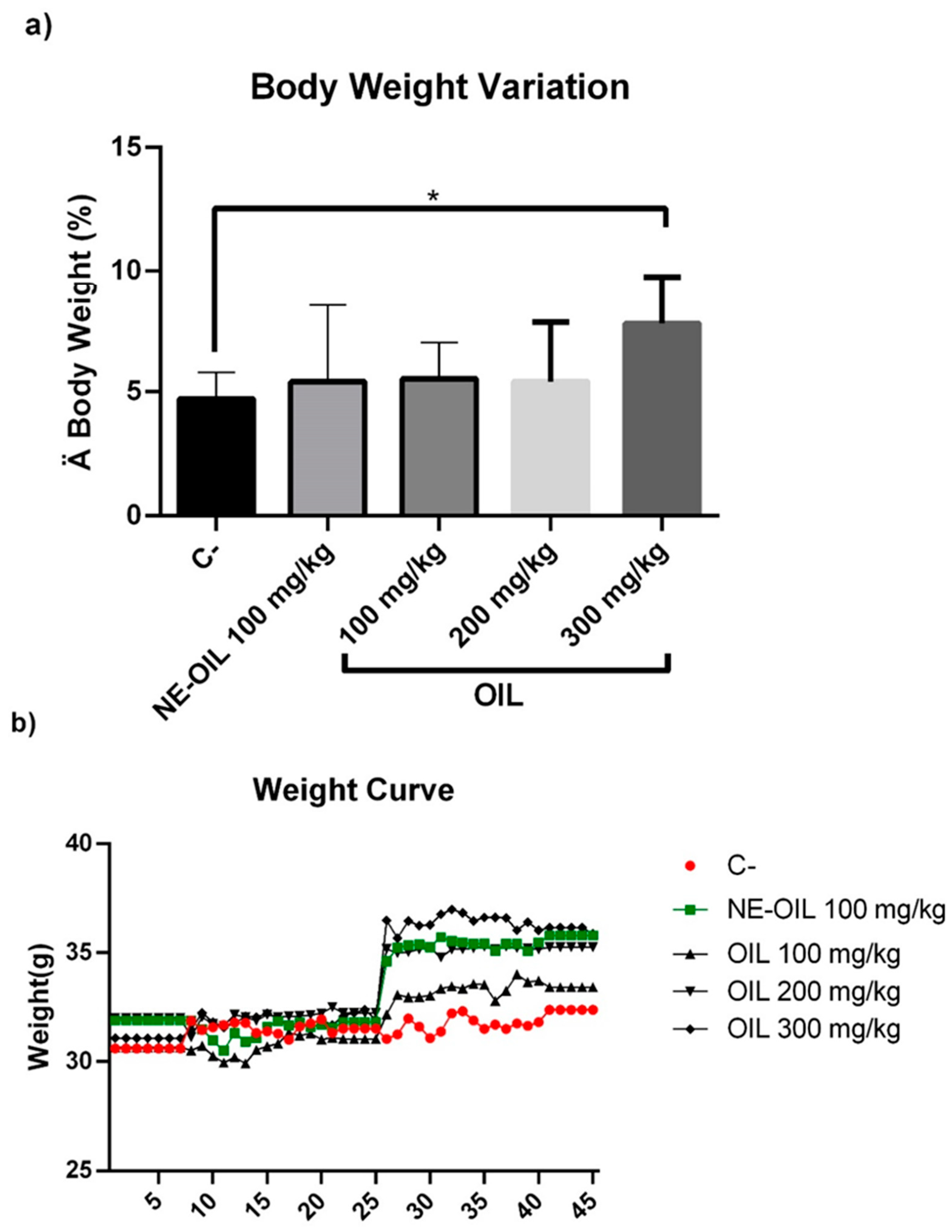Cimb 46 00235 g012 Cimb 46 00235 g012