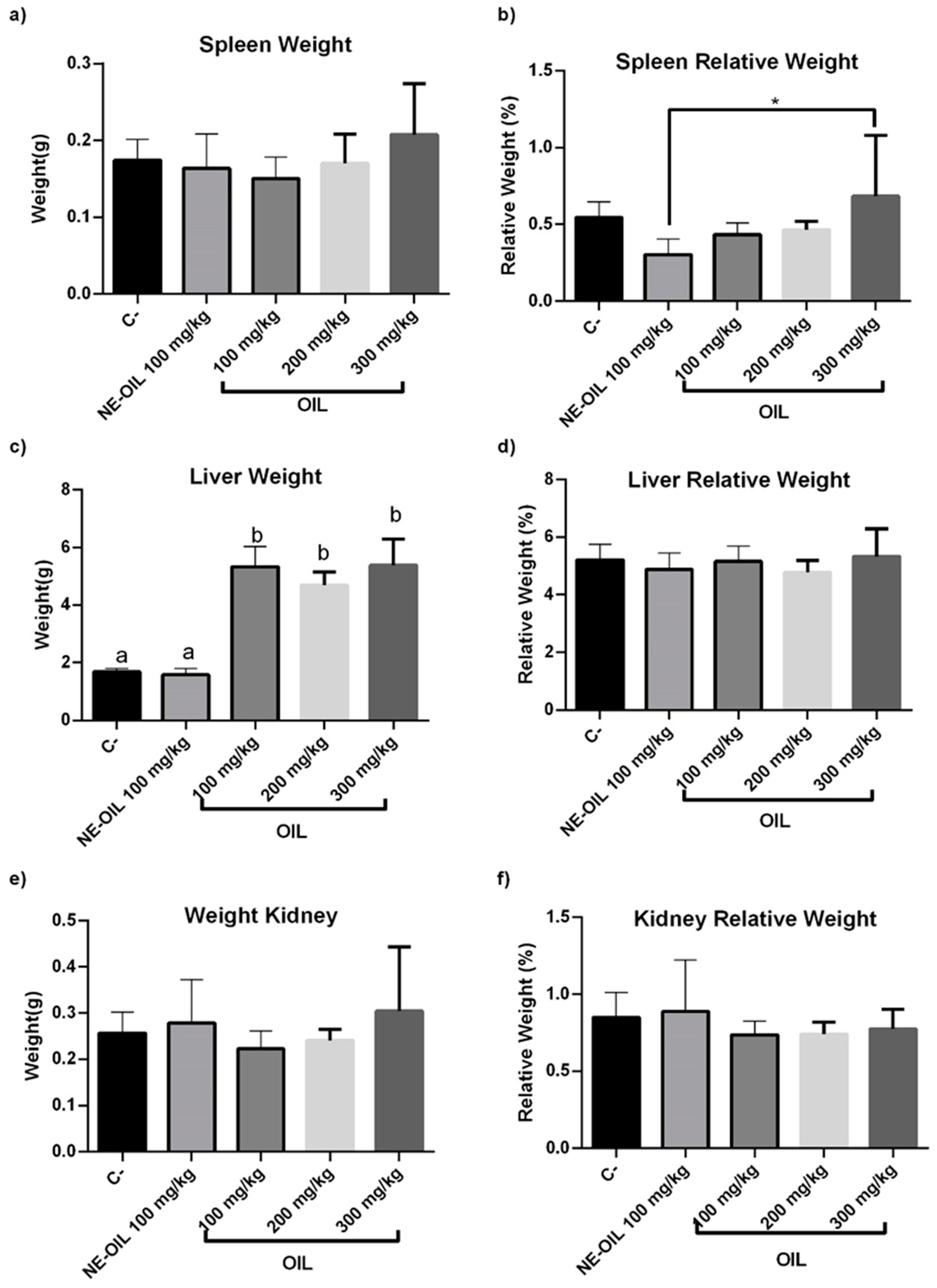 Cimb 46 00235 g013 Cimb 46 00235 g013