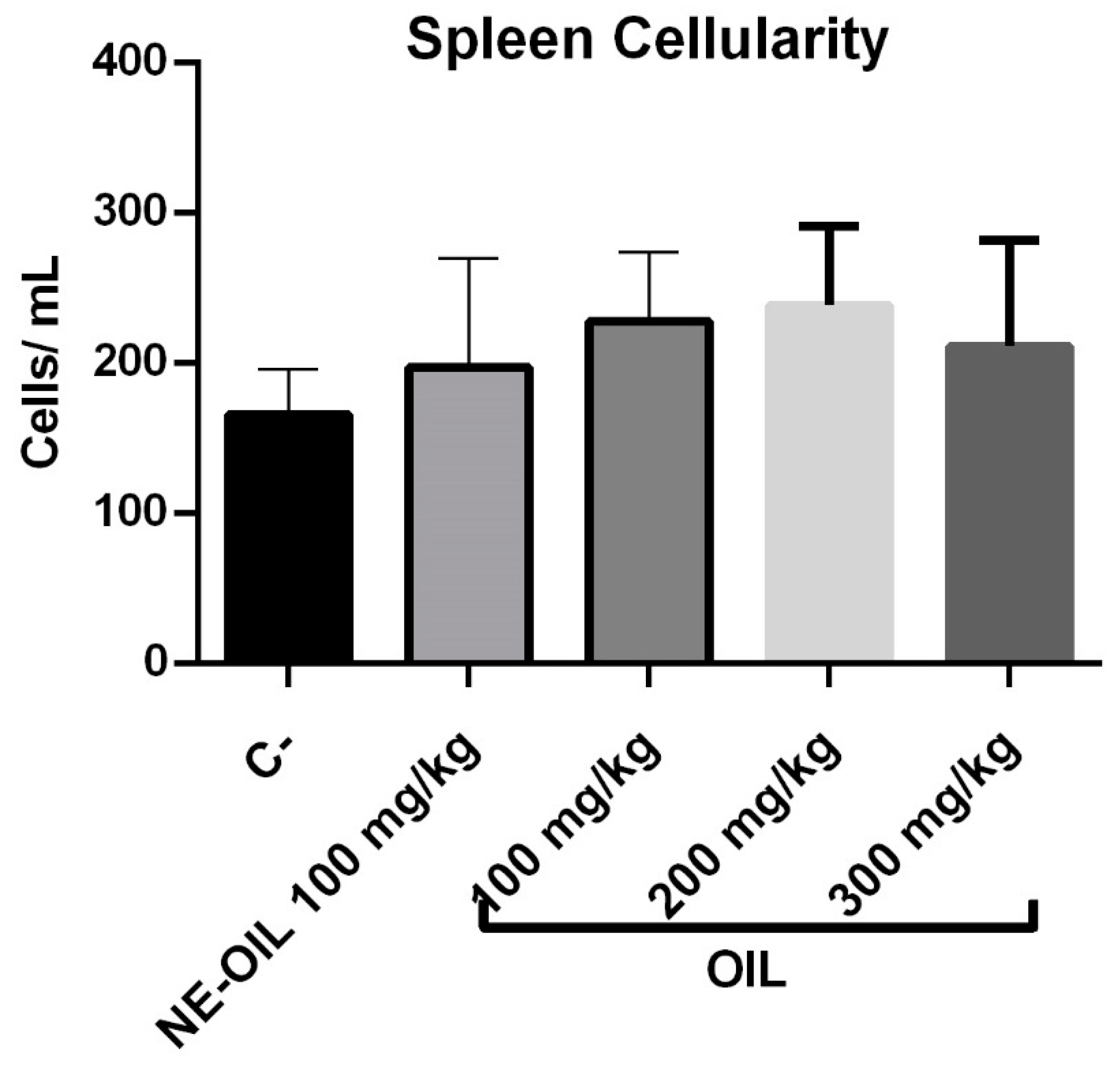 Cimb 46 00235 g014 Cimb 46 00235 g014