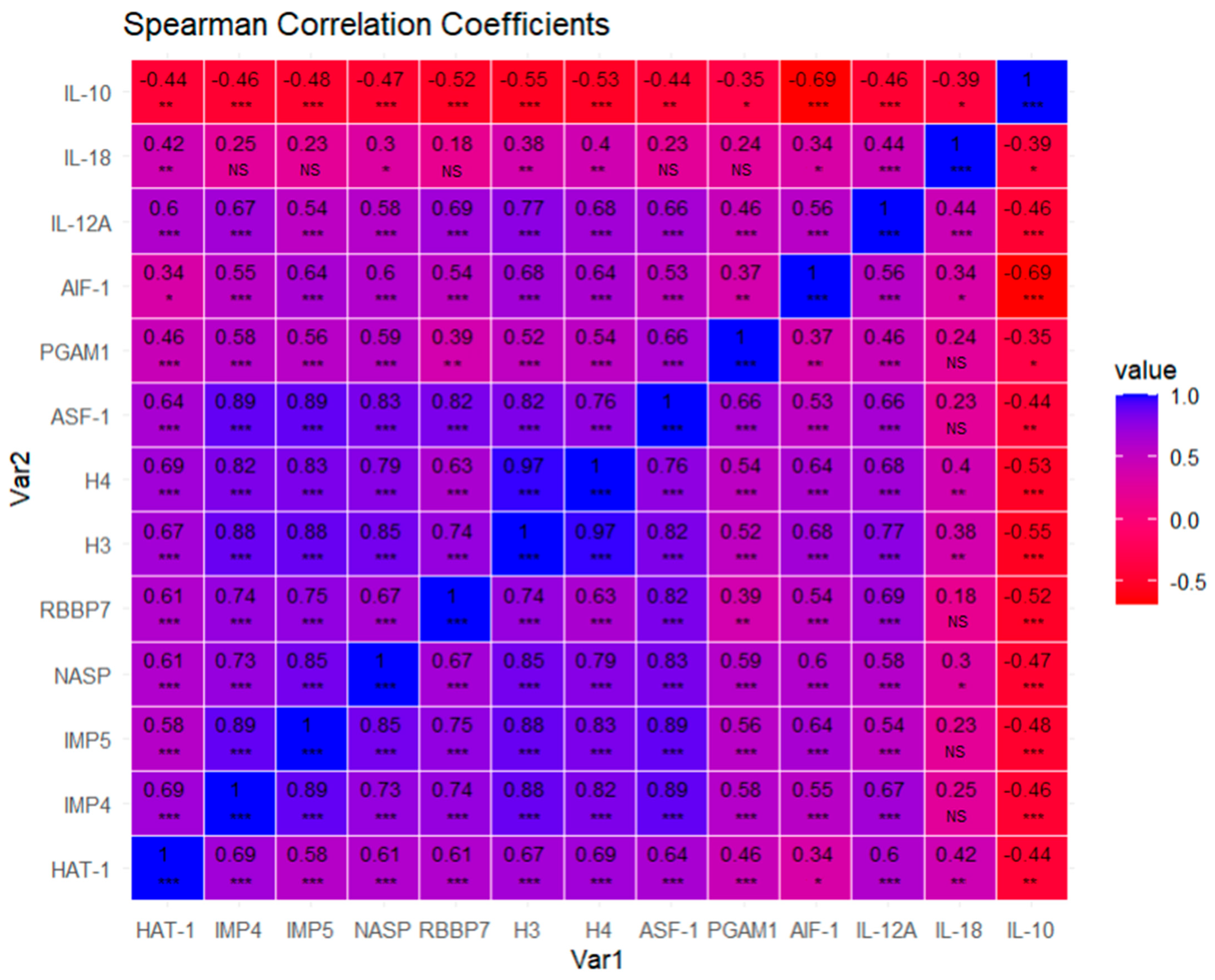 Cimb 46 00239 g014 Cimb 46 00239 g014