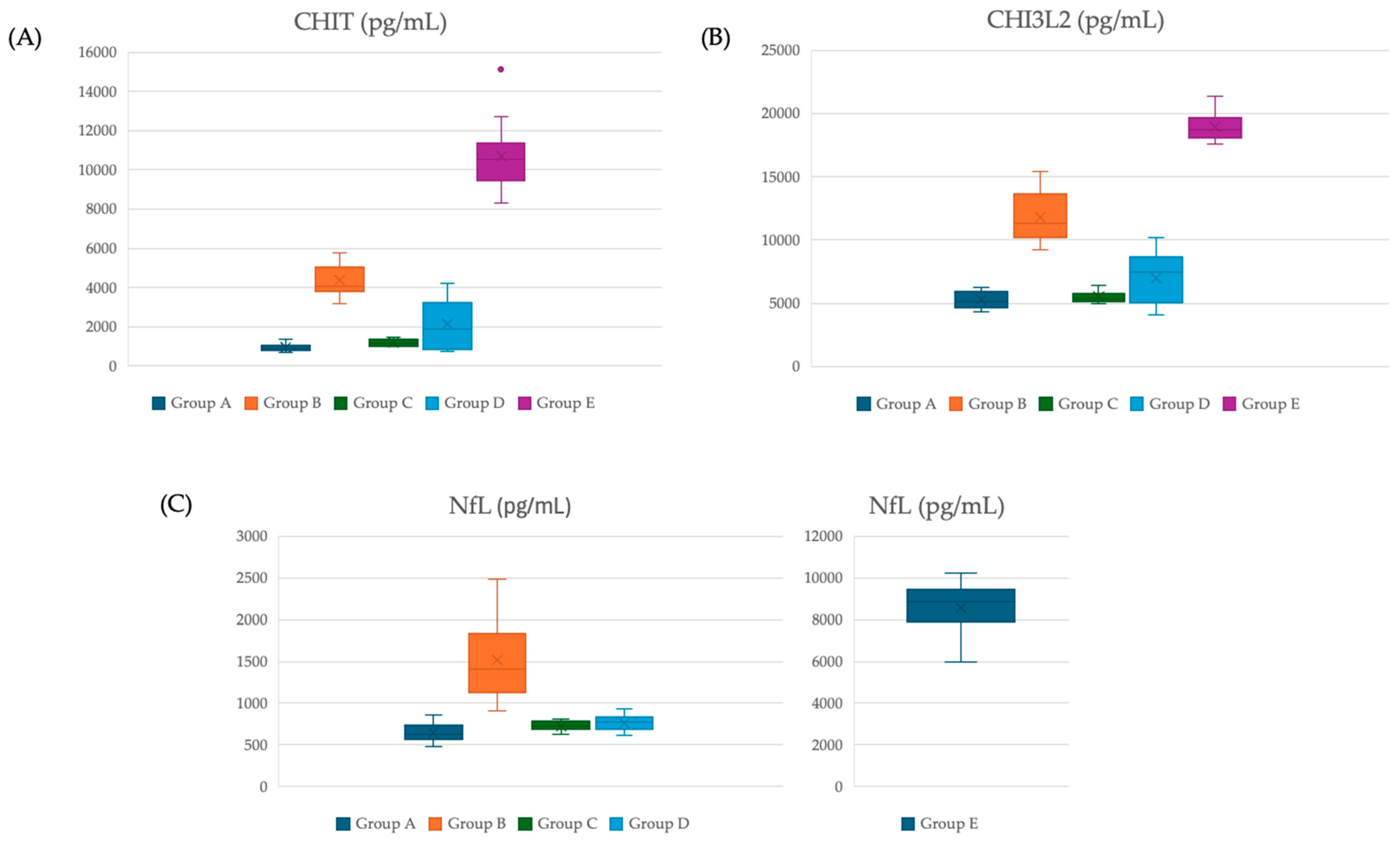 Cimb 46 00262 g001 Cimb 46 00262 g001