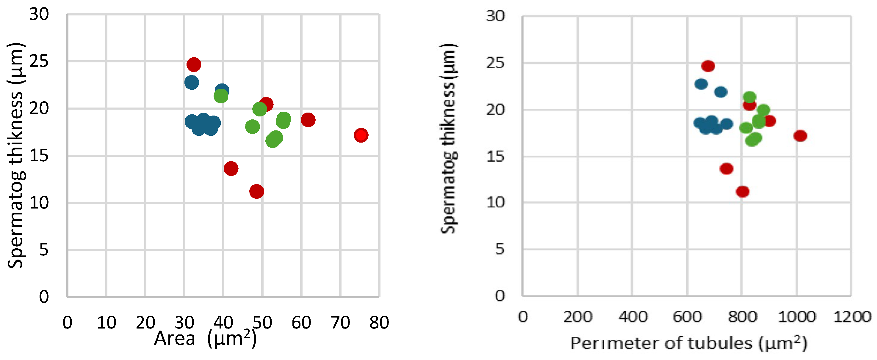 Cimb 46 00270 g003 Cimb 46 00270 g003