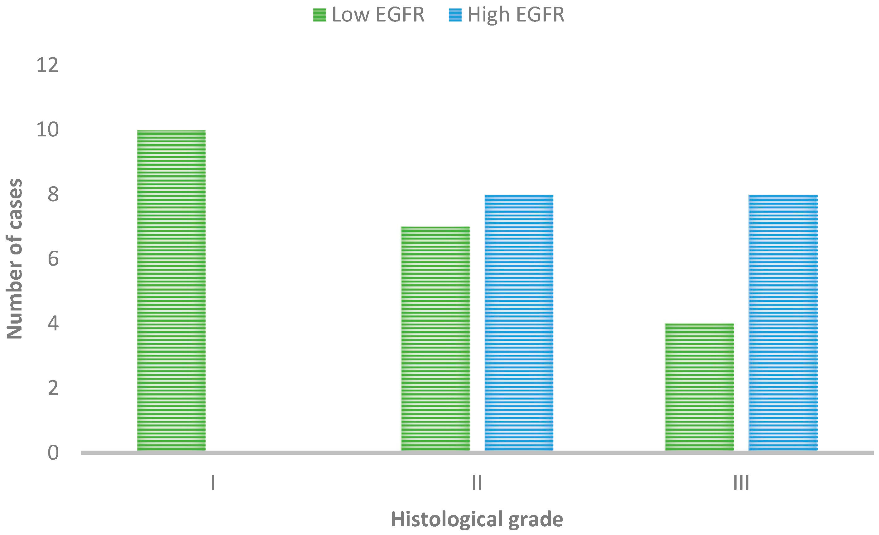 Cimb 46 00297 g002 Cimb 46 00297 g002