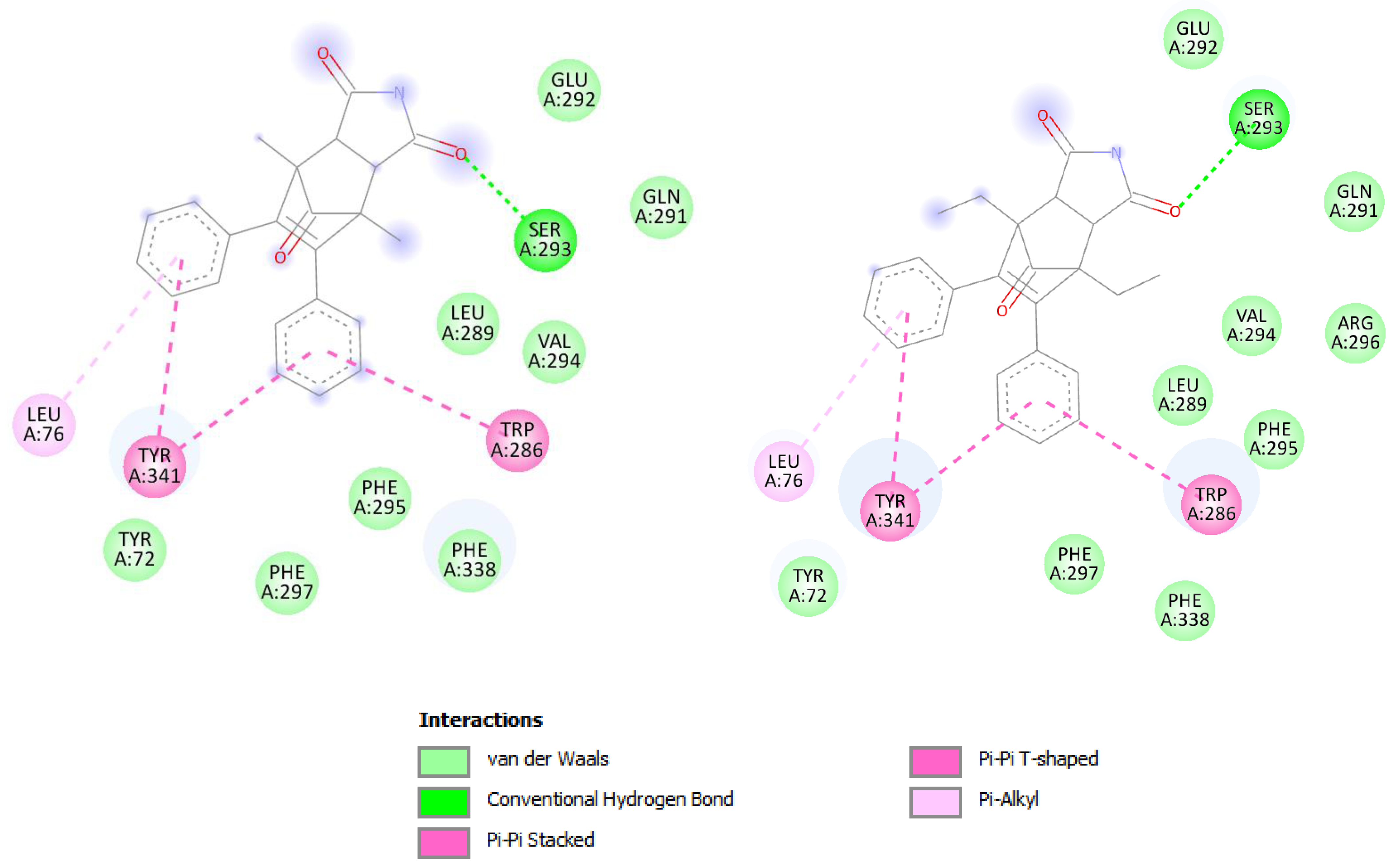 Cimb 46 00307 g005 Cimb 46 00307 g005