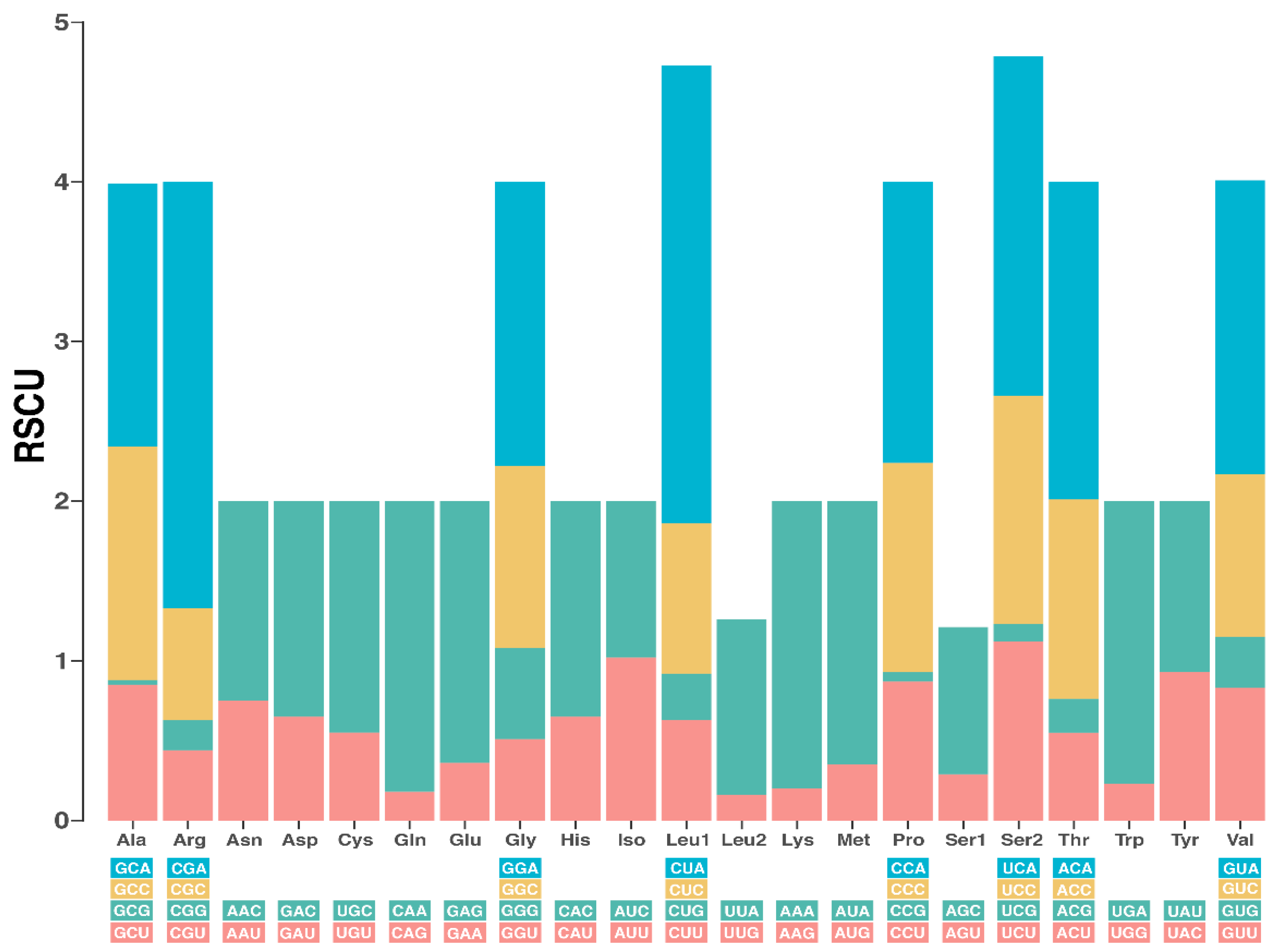Cimb 46 00320 g002 Cimb 46 00320 g002
