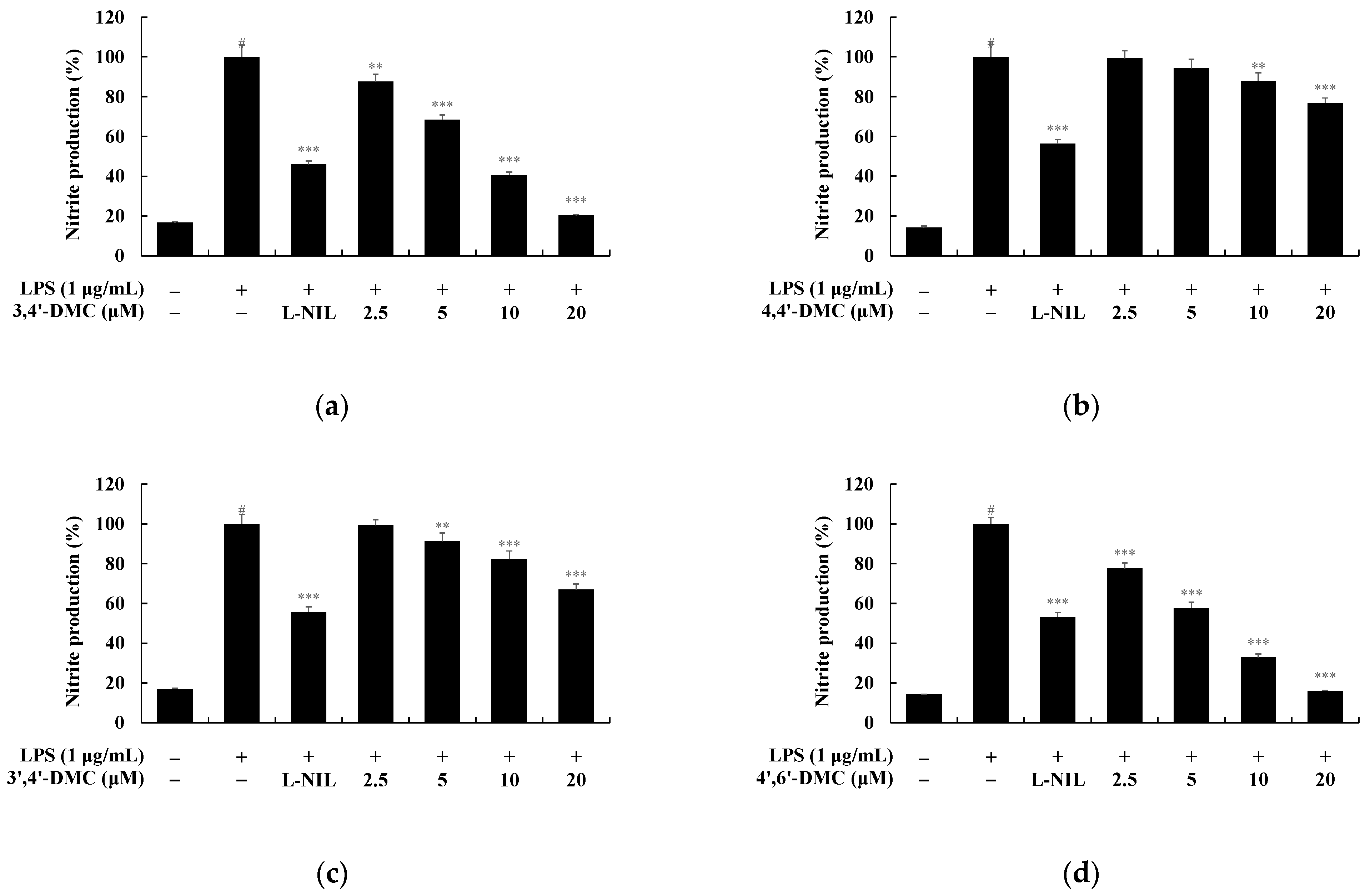 Cimb 46 00359 g012 Cimb 46 00359 g012