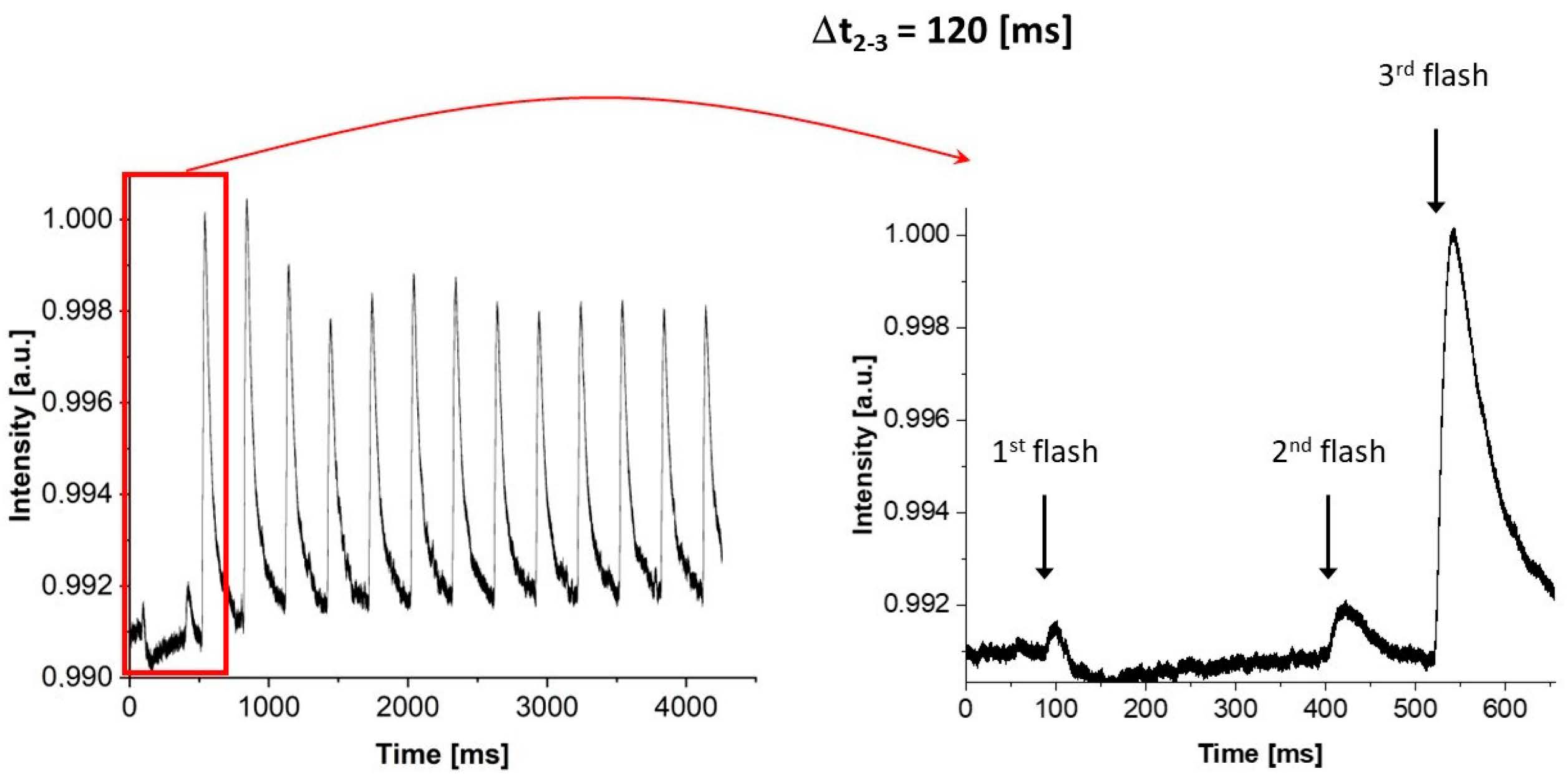 Cimb 46 00428 g004 Cimb 46 00428 g004