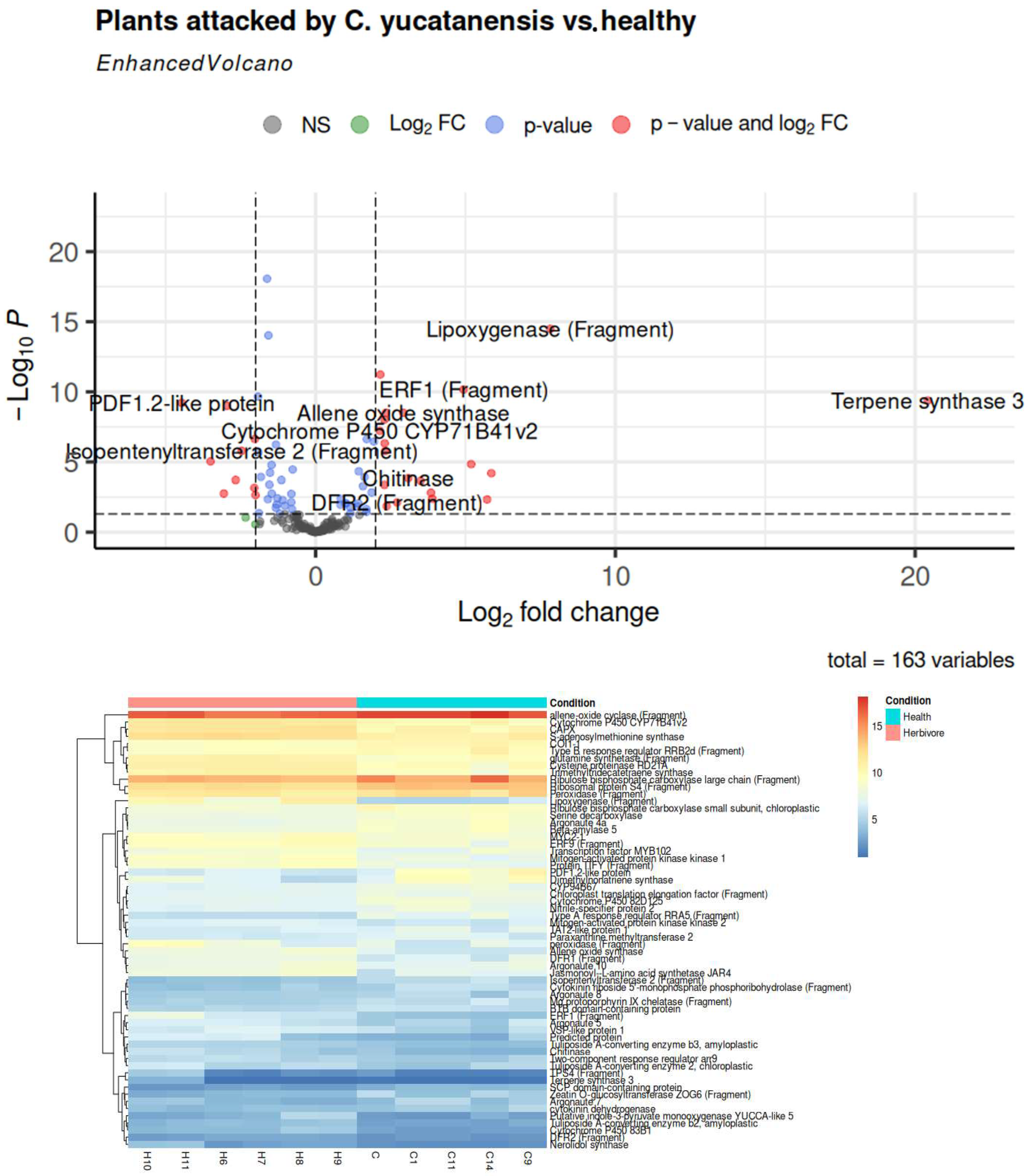 Cimb 46 00520 g002 Cimb 46 00520 g002