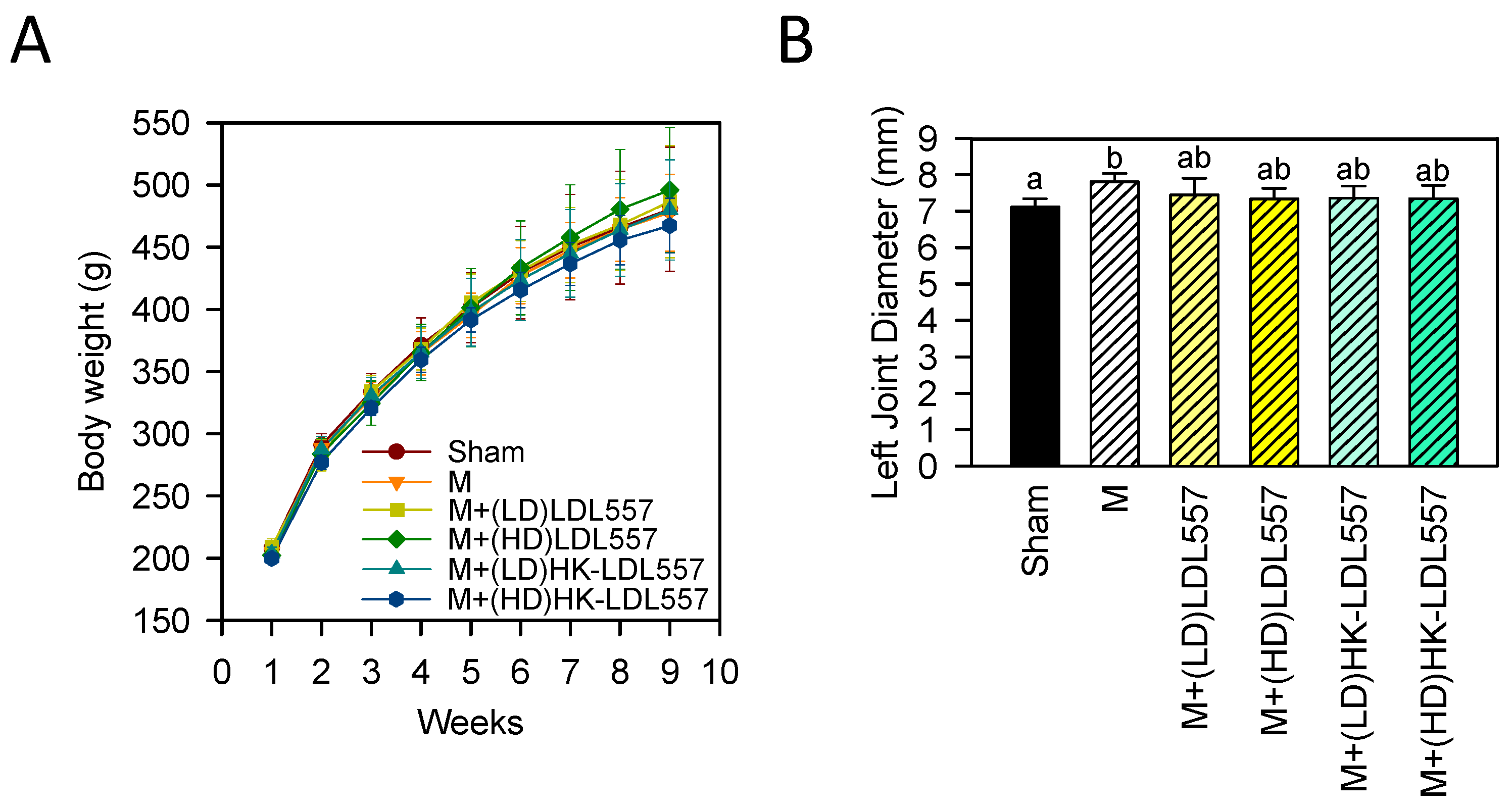 Cimb 46 00530 g001 Cimb 46 00530 g001
