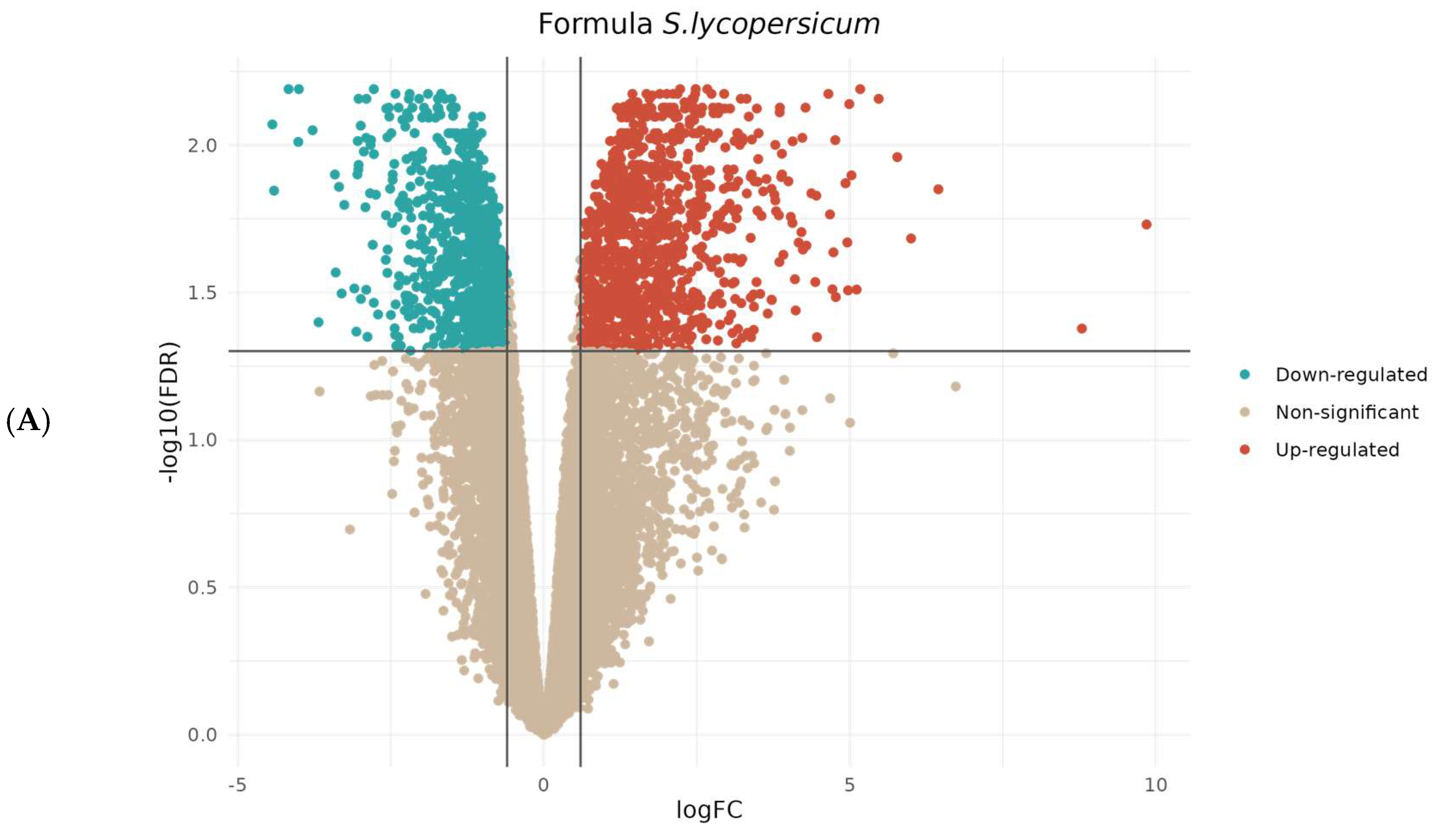 Cimb 46 00535 g003a Cimb 46 00535 g003a
