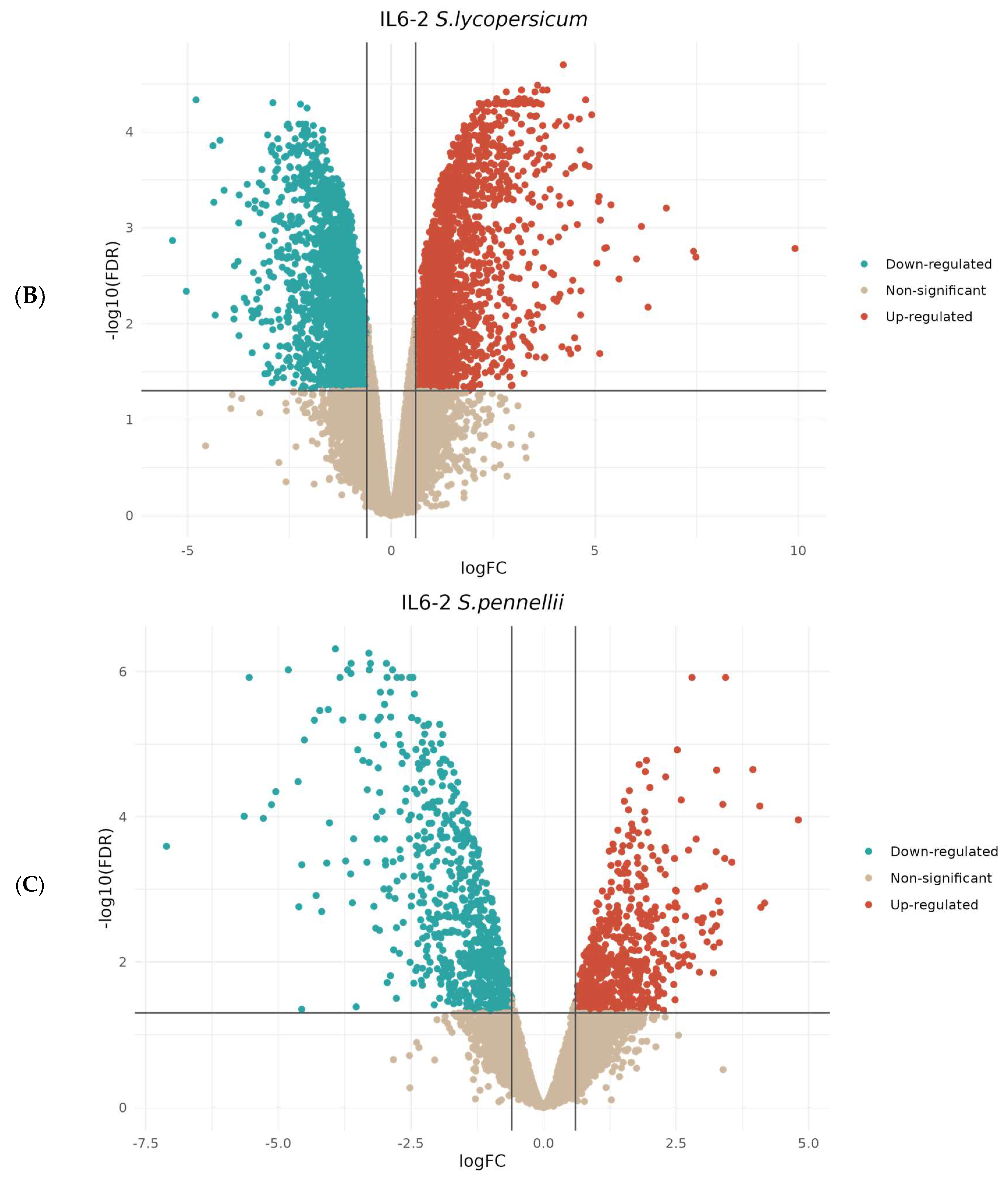 Cimb 46 00535 g003b Cimb 46 00535 g003b