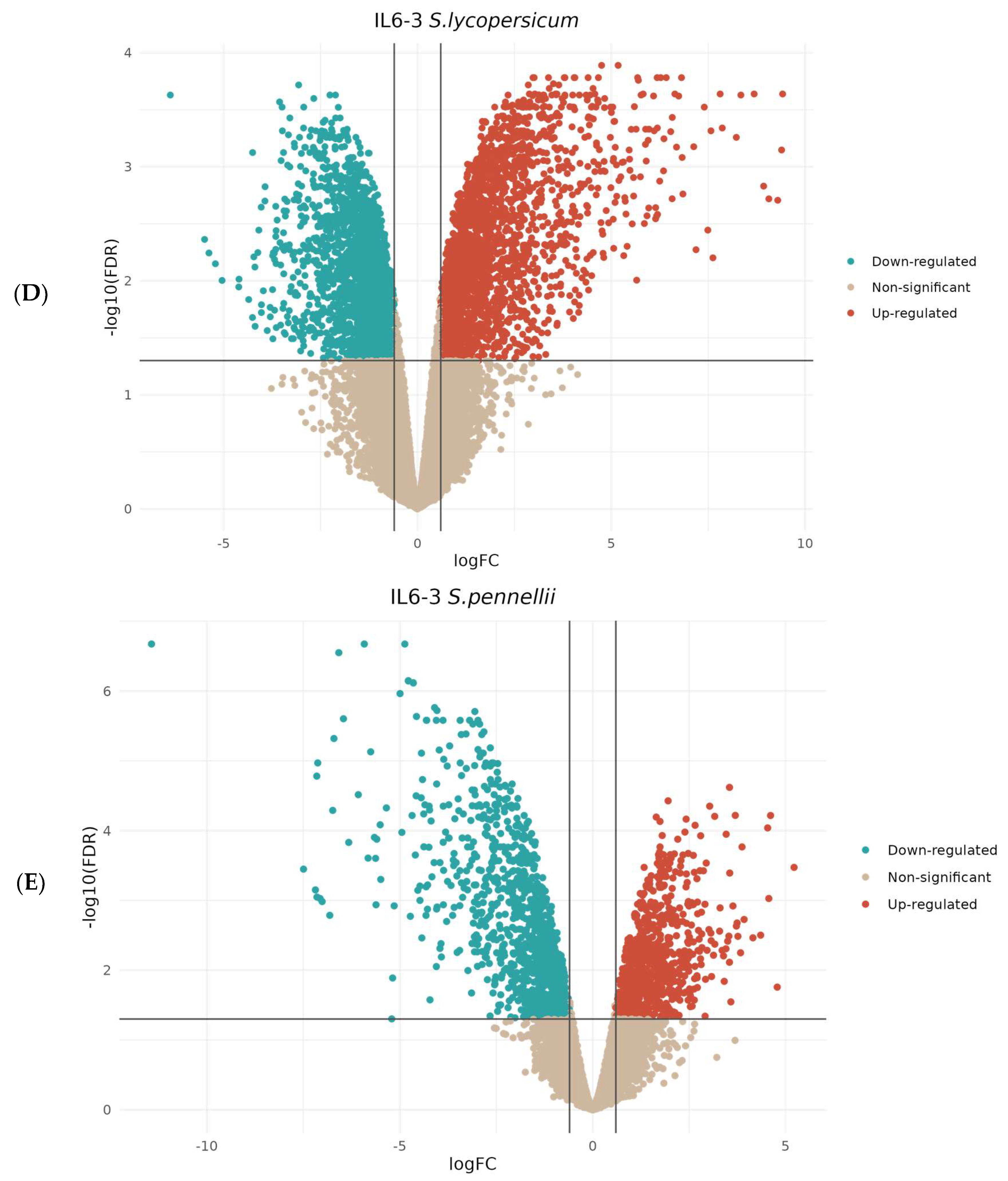 Cimb 46 00535 g003c Cimb 46 00535 g003c