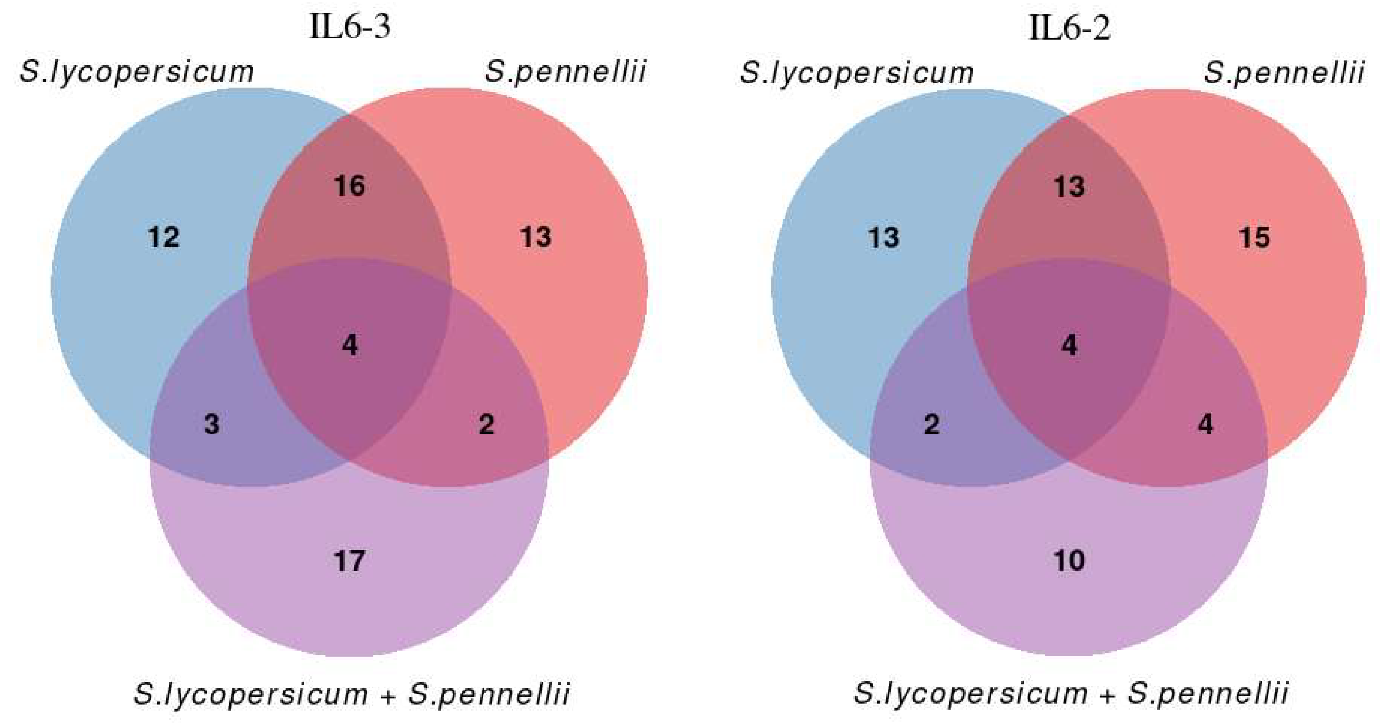Cimb 46 00535 g009 Cimb 46 00535 g009