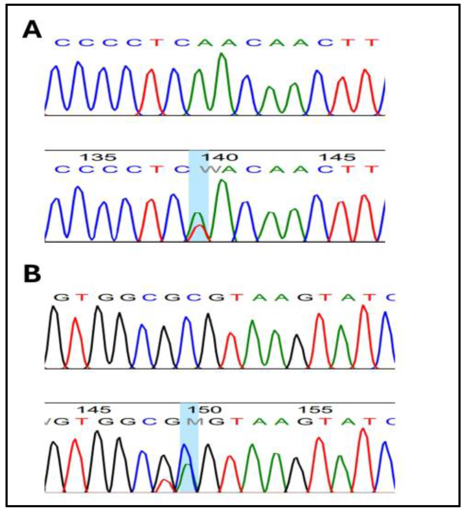 Cimb 46 00586 g001 Cimb 46 00586 g001