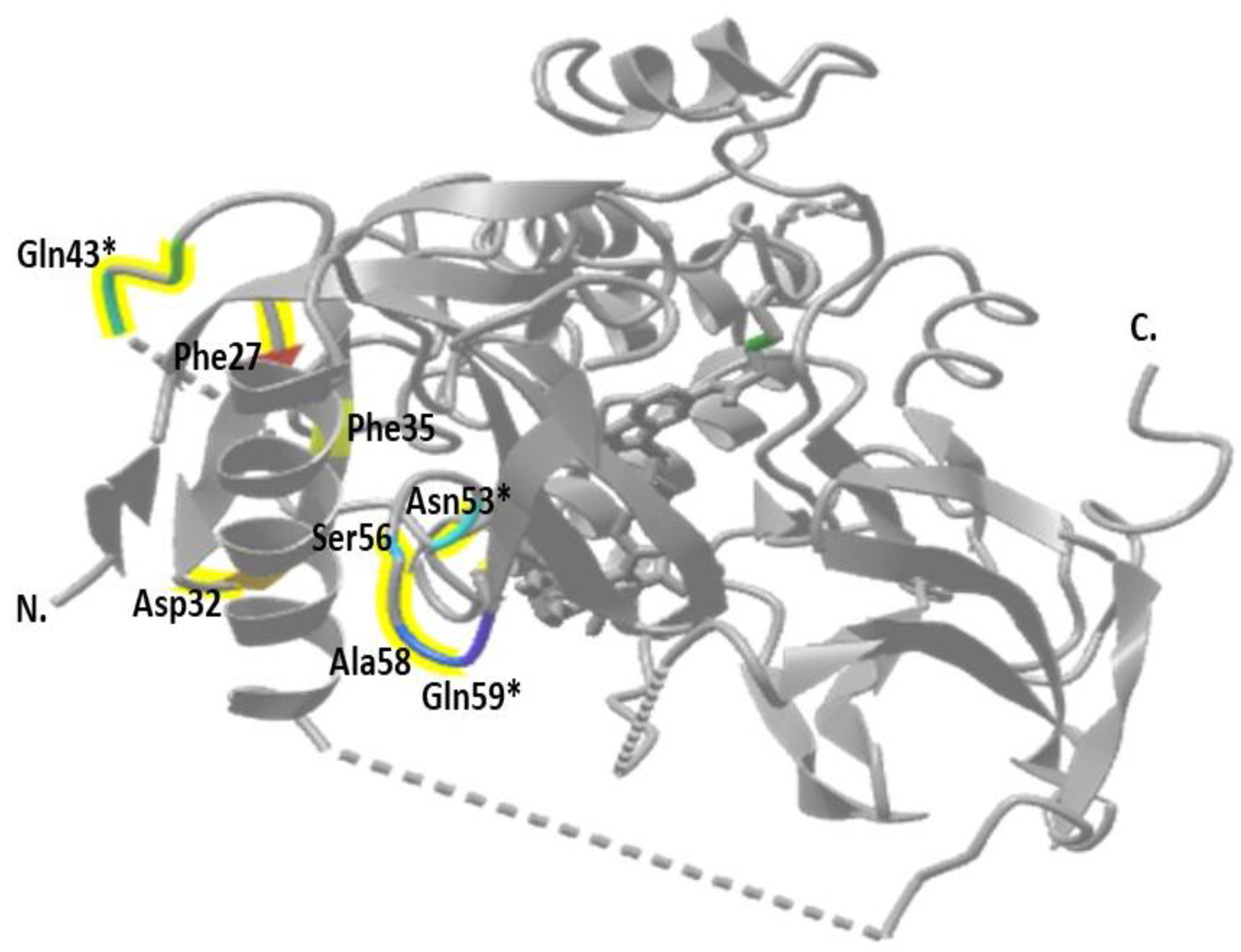 Cimb 46 00586 g003 Cimb 46 00586 g003