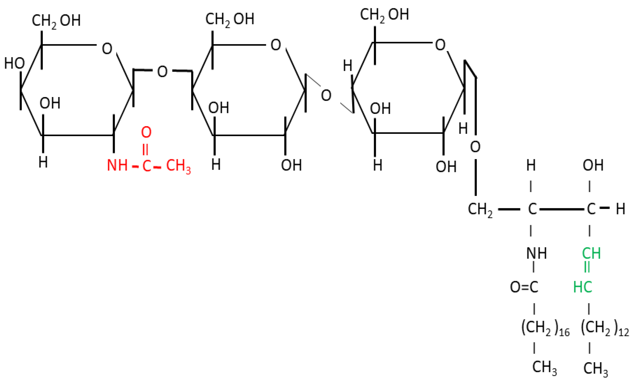 Cimb 46 00608 g002 Cimb 46 00608 g002
